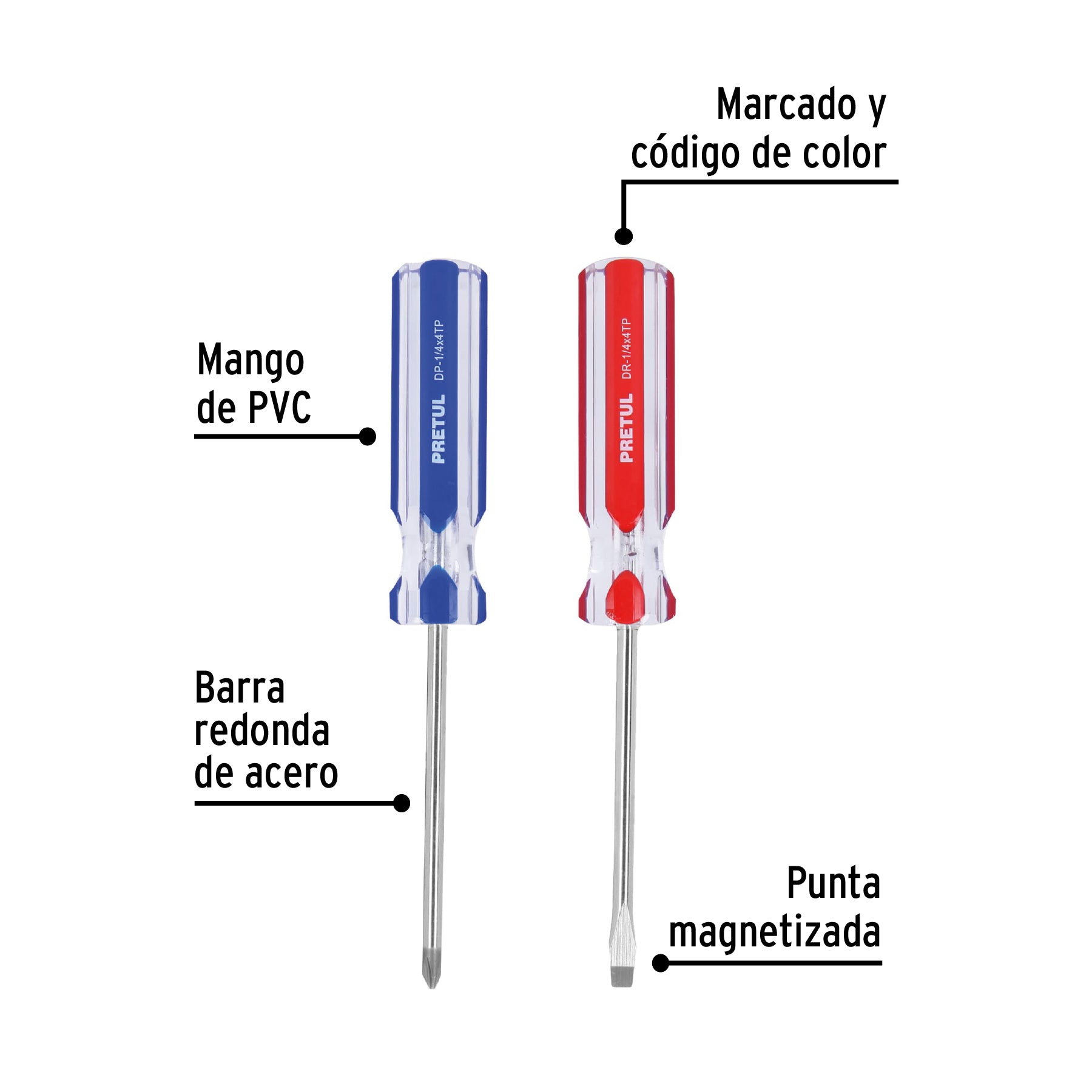 Duo de desarmadores, 1/4x4, mango PVC, Pretul