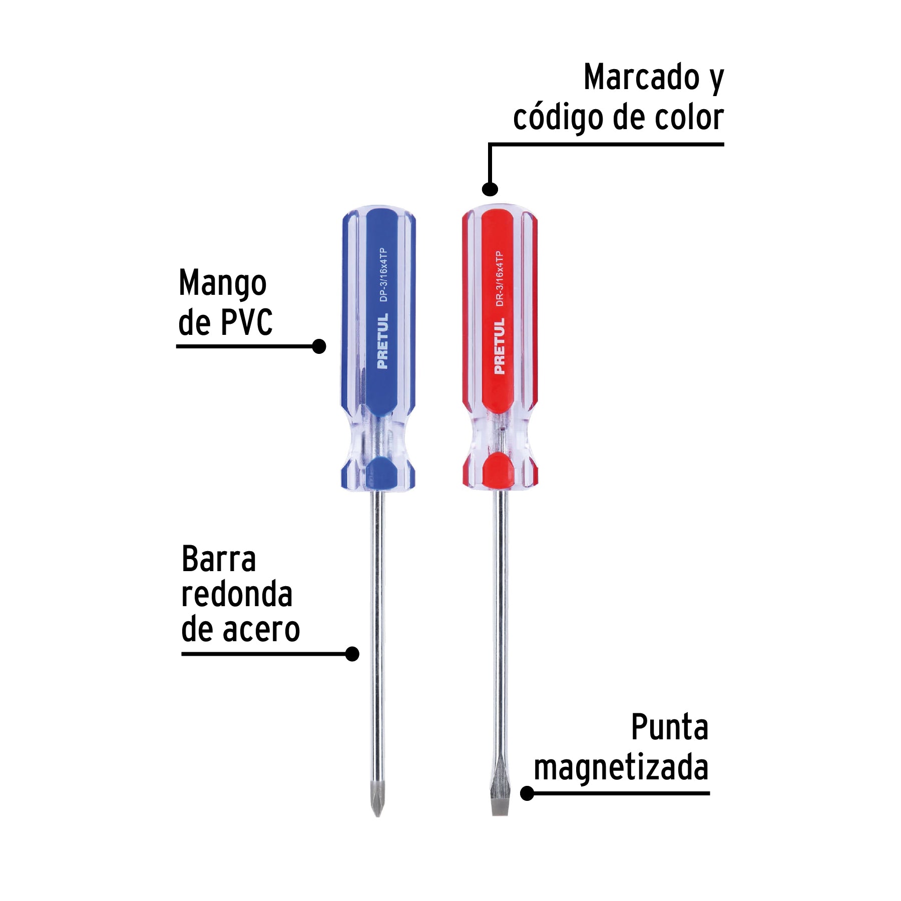Duo de desarmadores, 3/16x4, mango PVC, Pretul