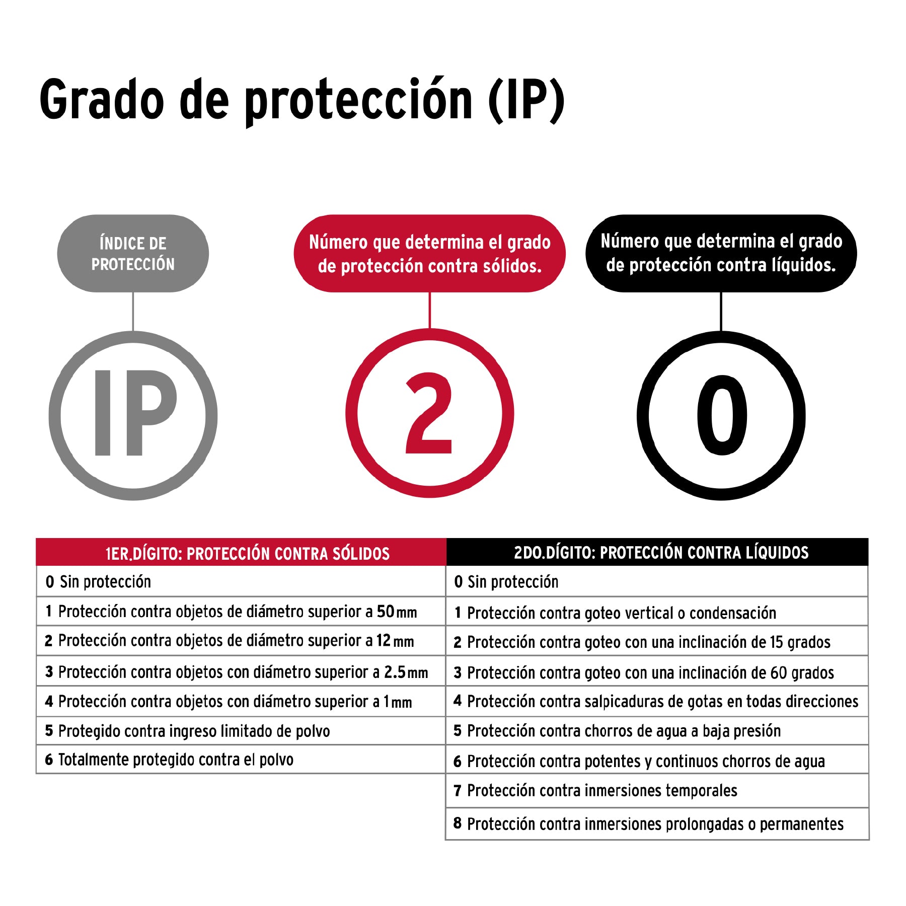 Duplicadora de 8 tipos de llaves, tipo torno