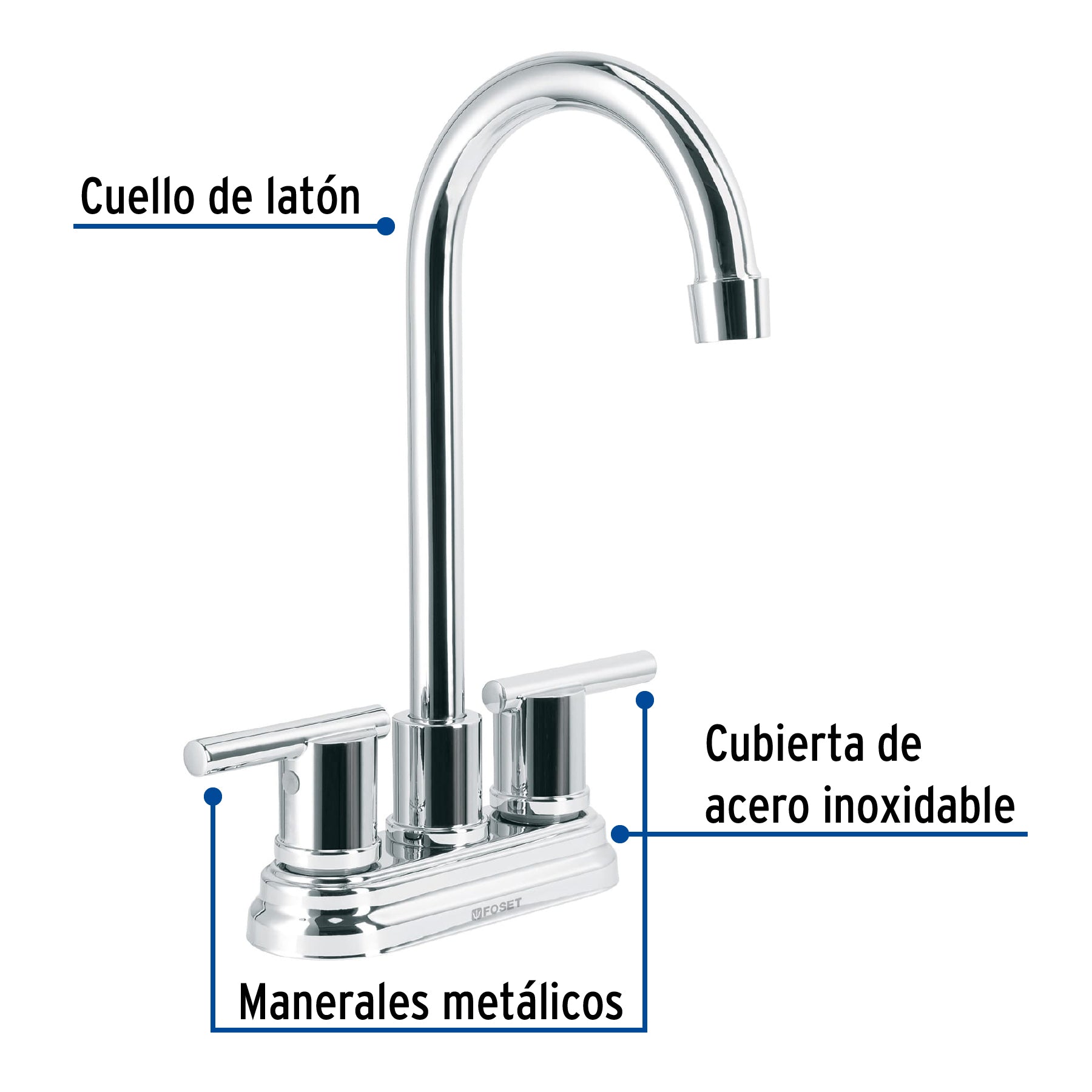 Mezcladora para lavabo de 4", tipo bar, Element