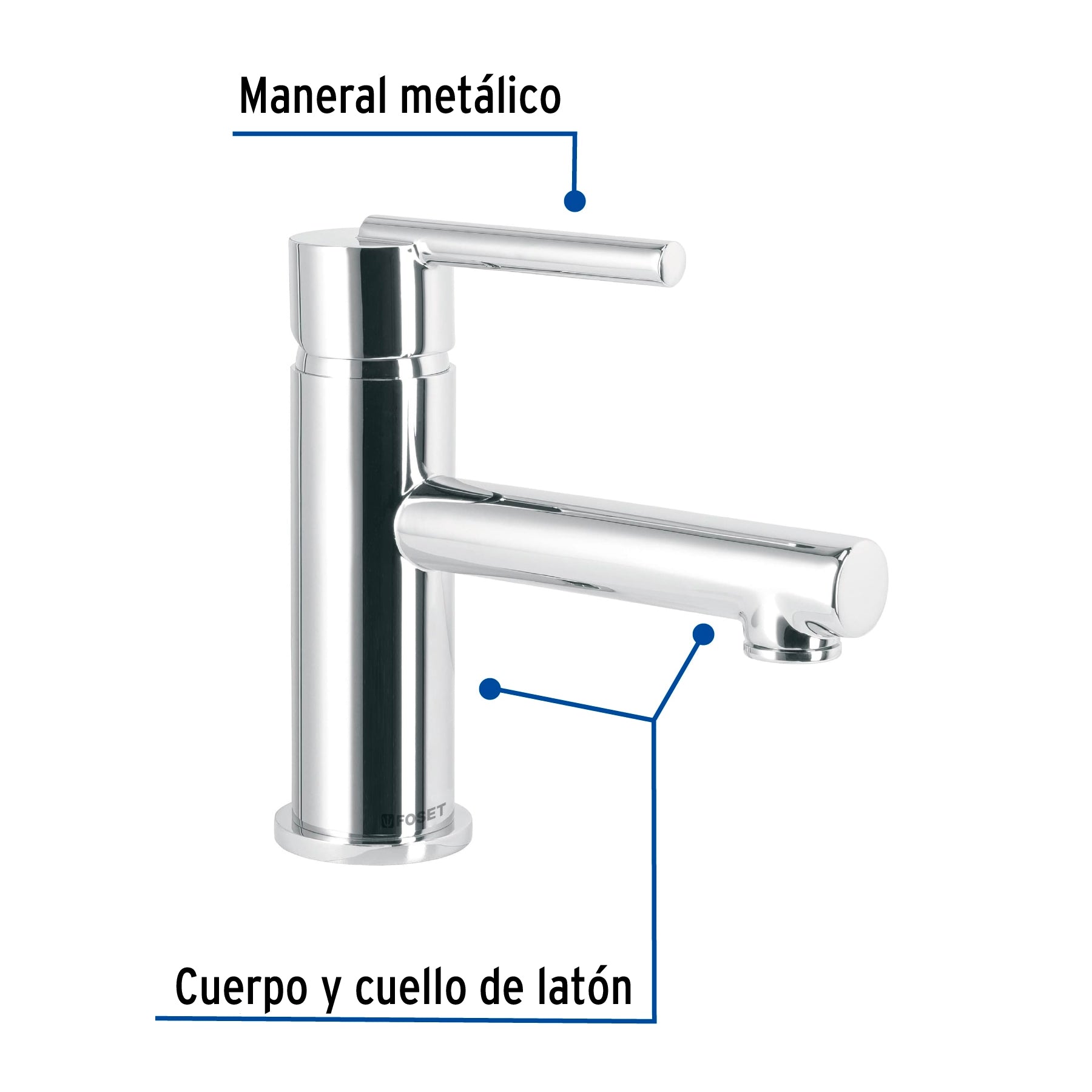 Monomando corto para lavabo, Element