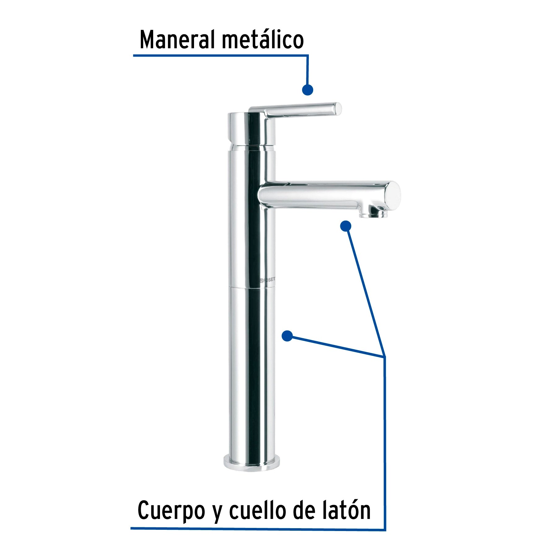 Monomando alto para lavabo, Element