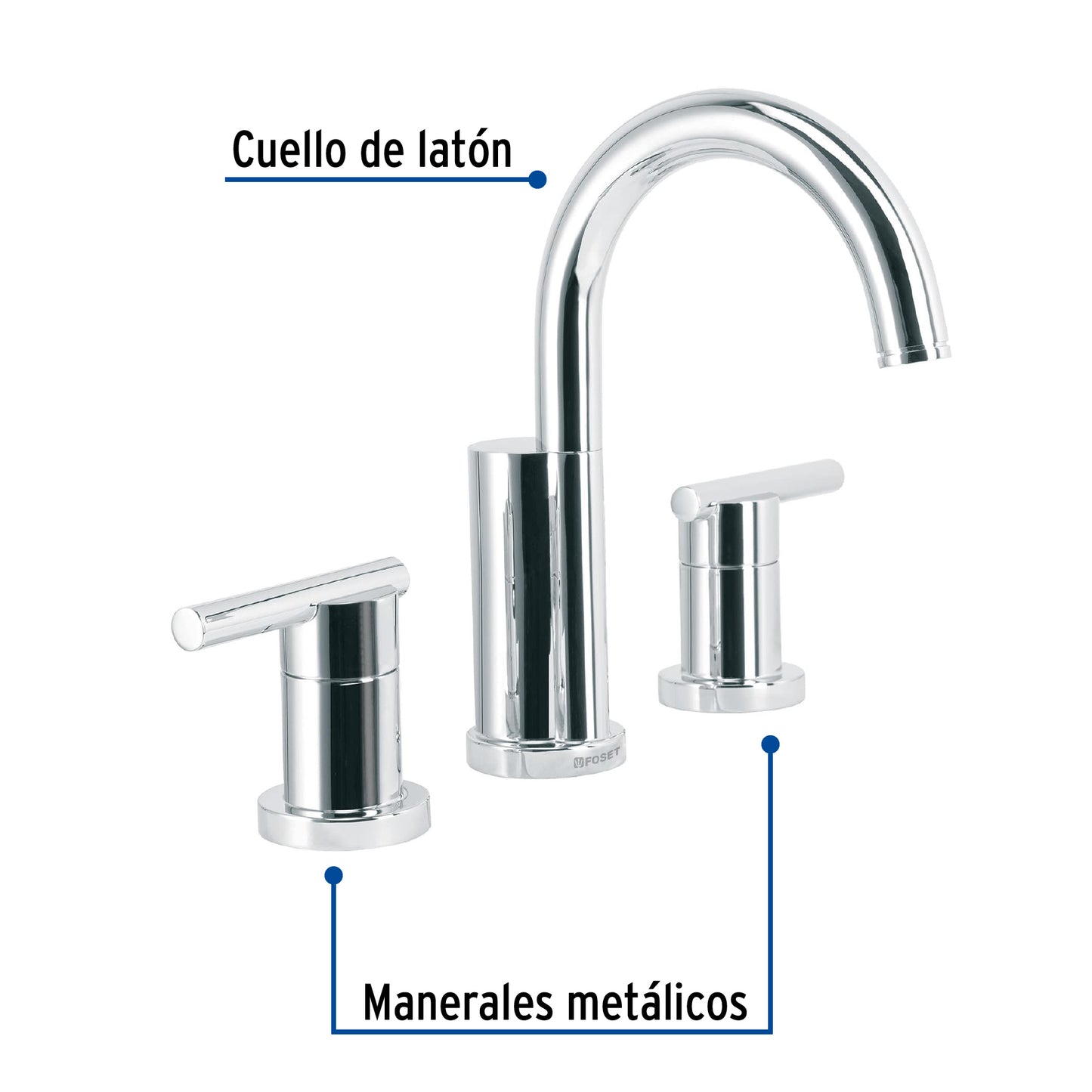 Mezcladora de taladros separados, Element