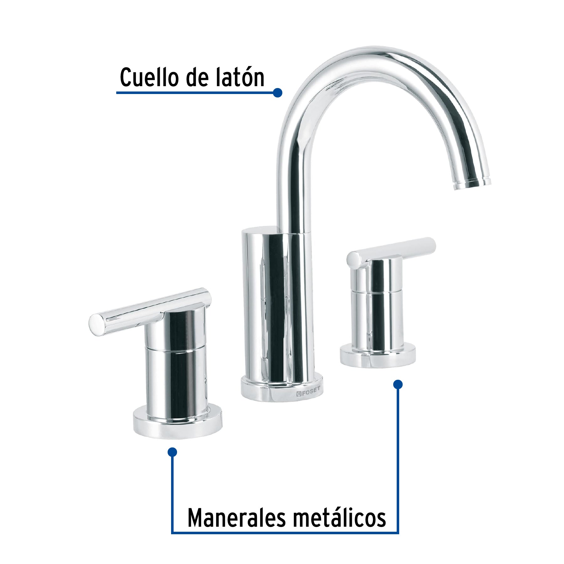 Mezcladora de taladros separados, Element