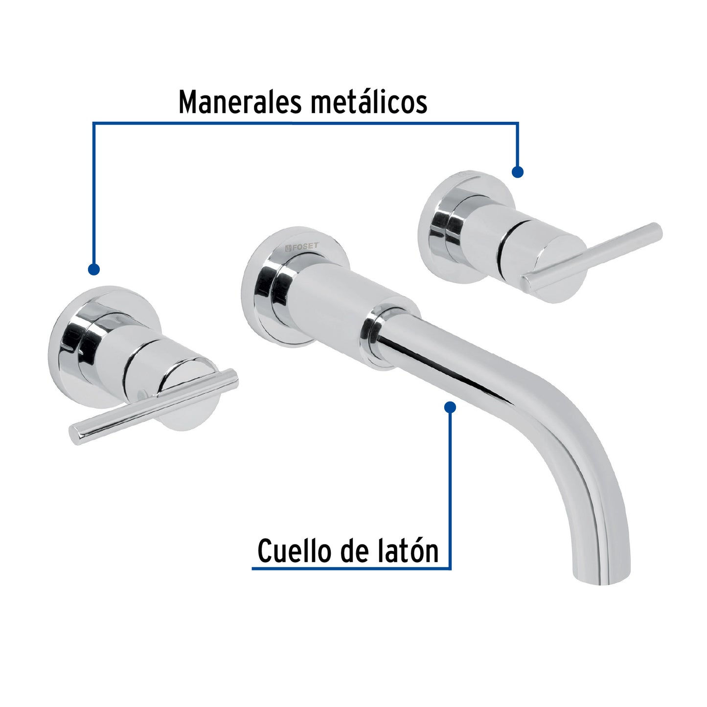 Mezcladora de 8", a la pared, Element