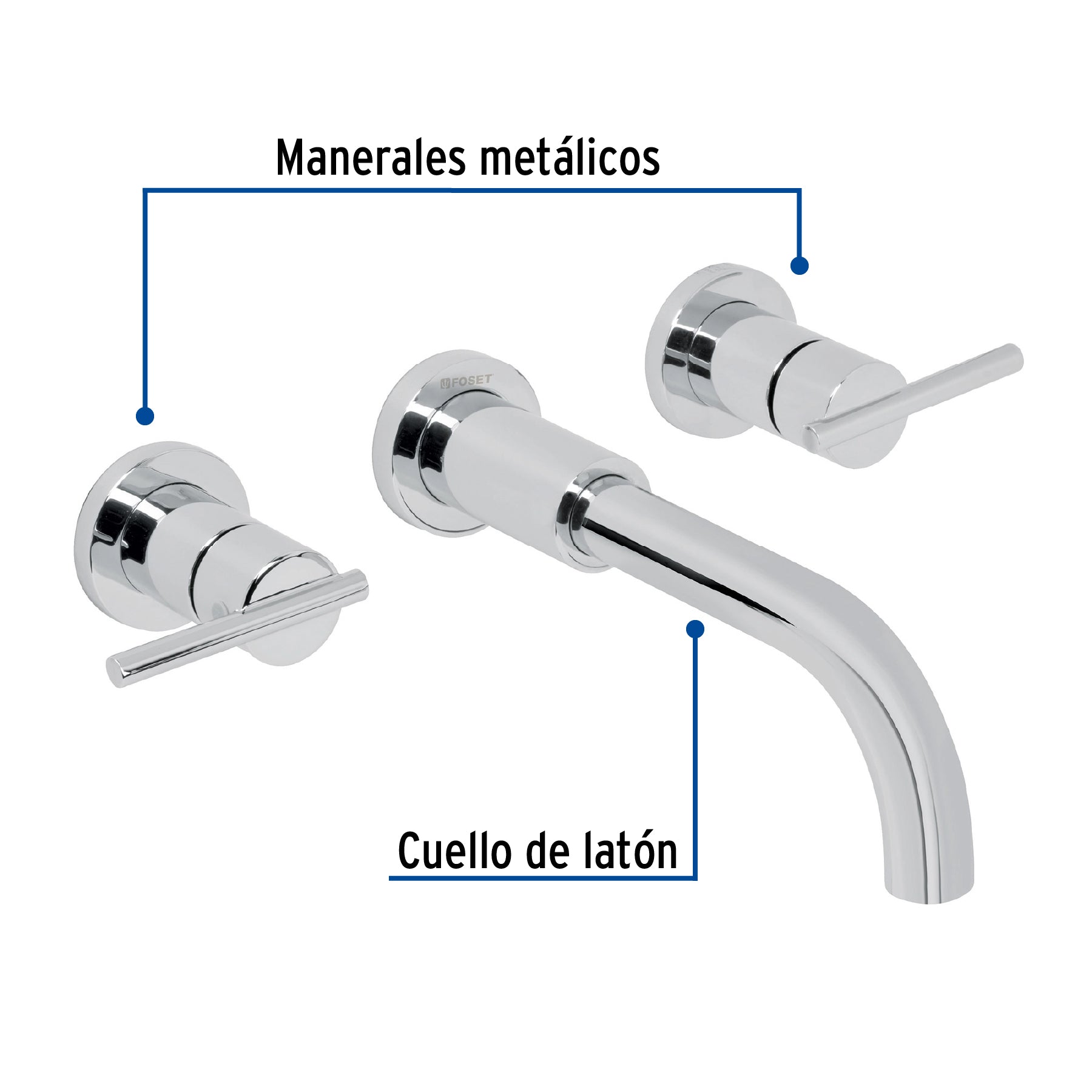 Mezcladora de 8", a la pared, Element