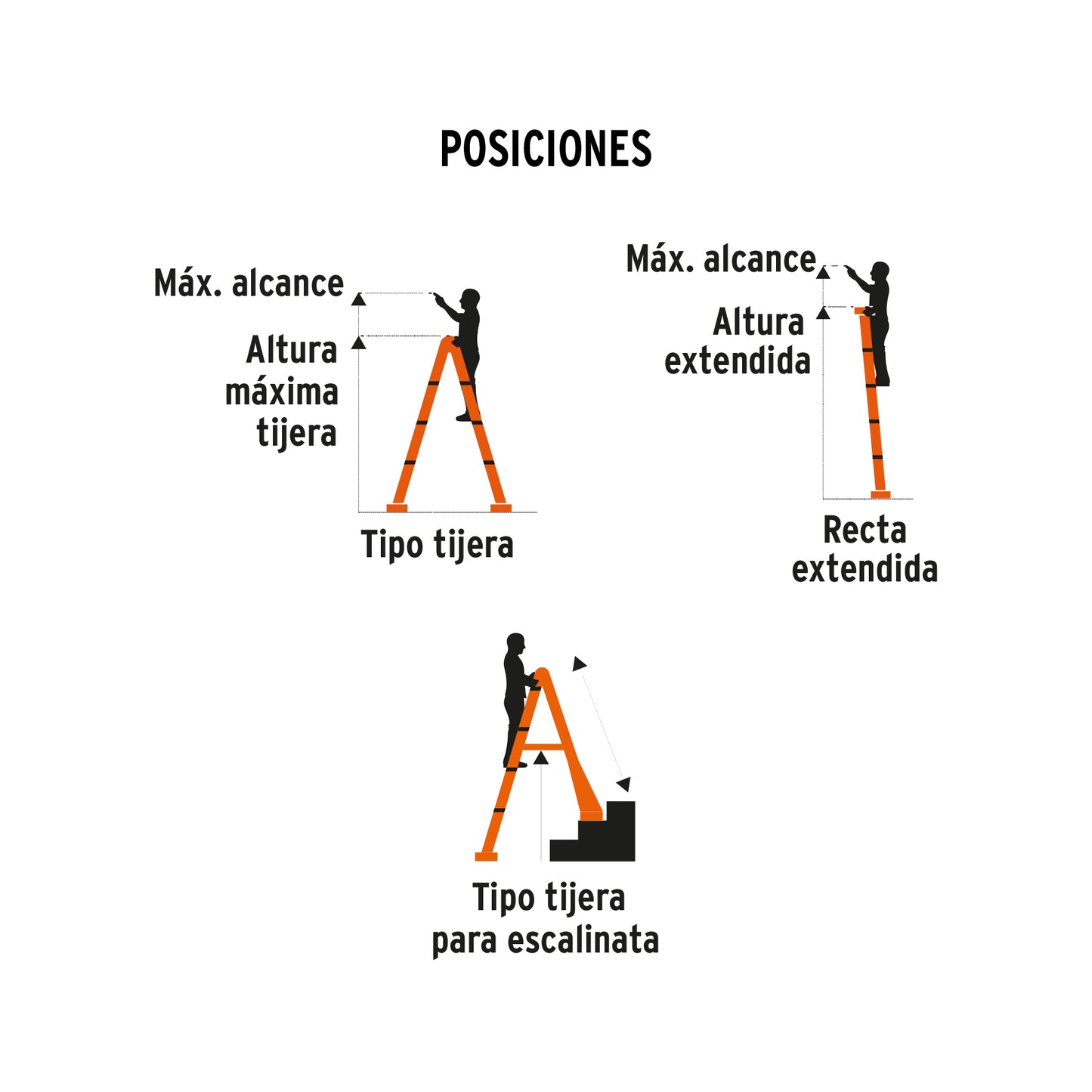 Multiescalera telescópica,3.2 m,capacidad de carga 150 kg