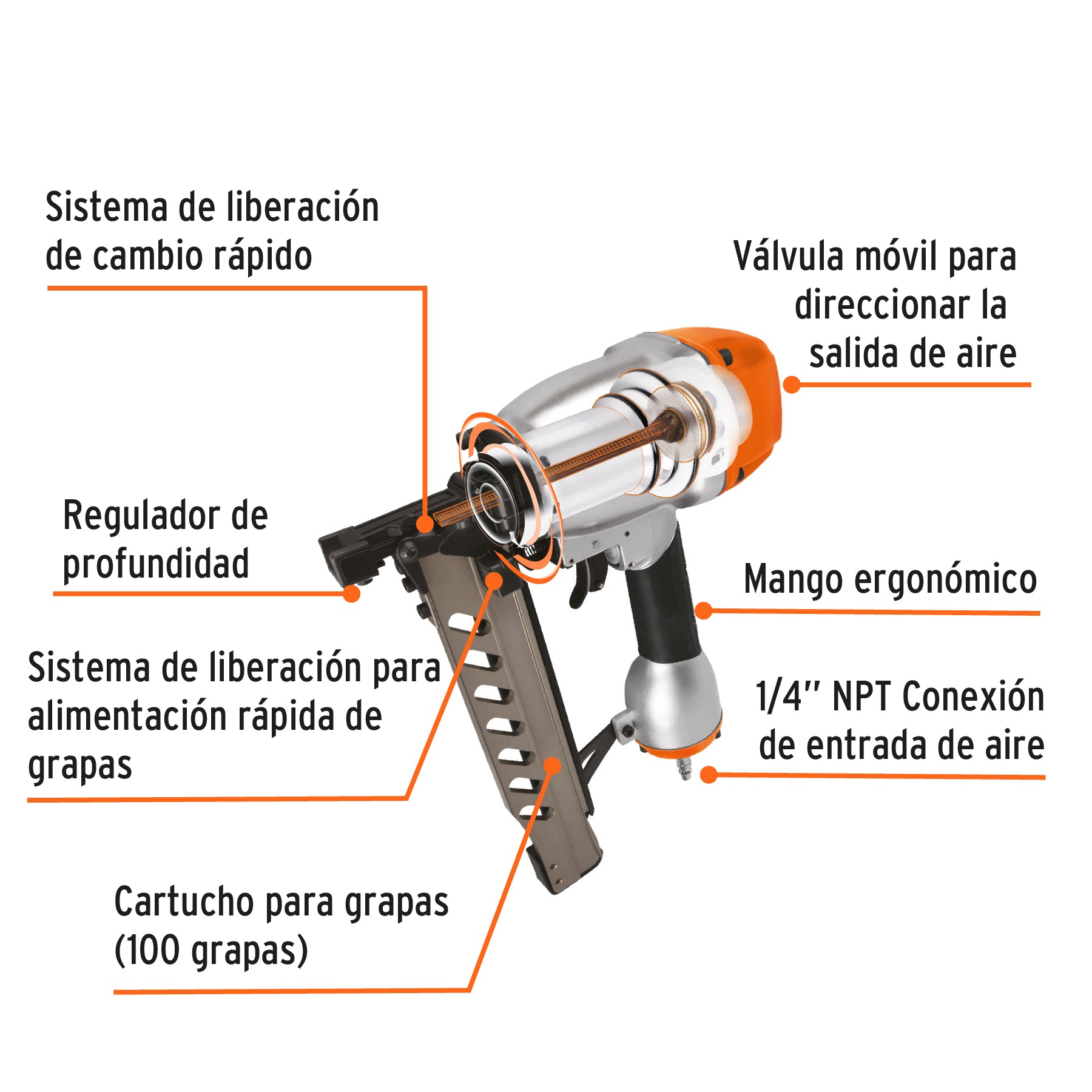 Engrapadora neumática, calibre16, 1.65 mm