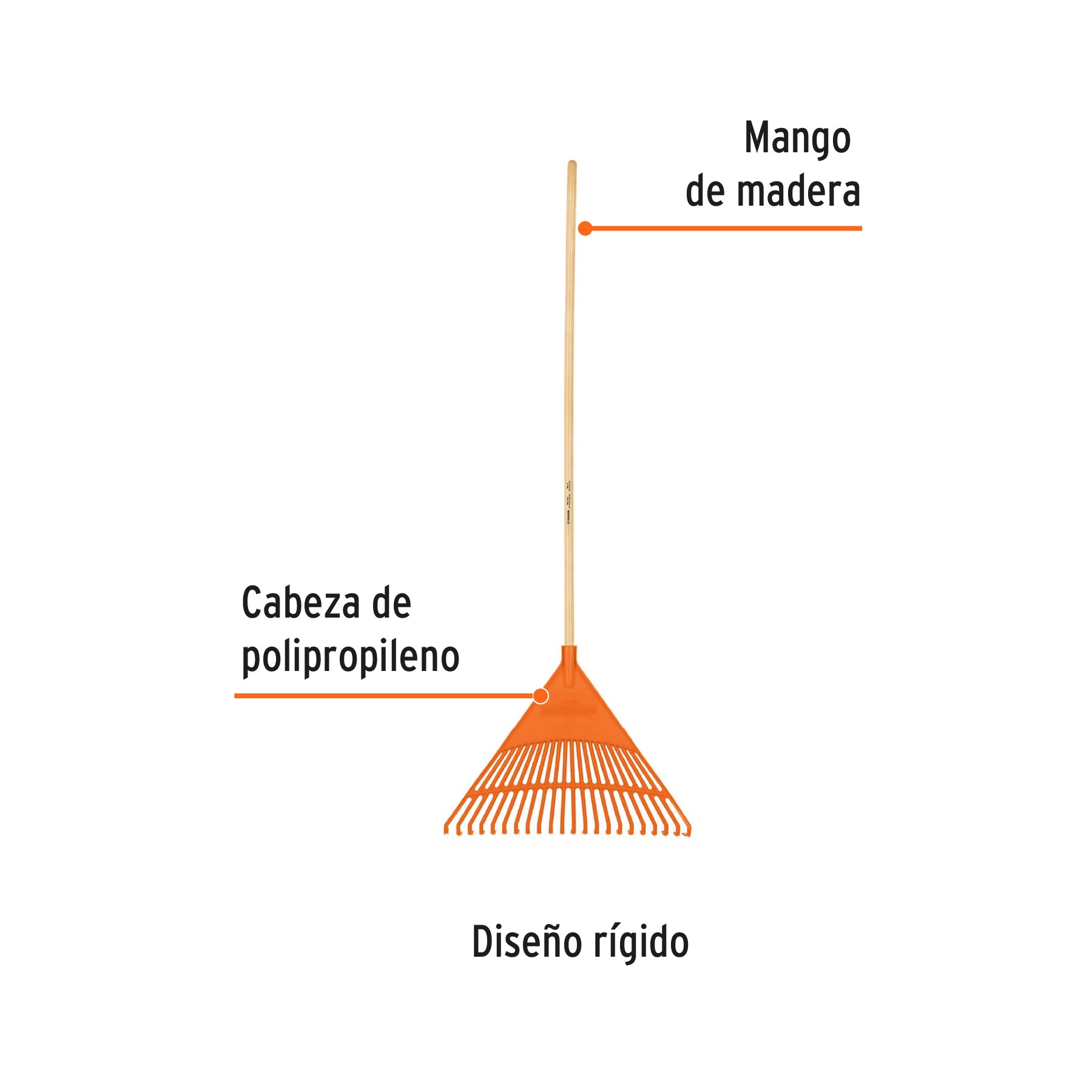 Escoba plástica de 22 dientes, rígida