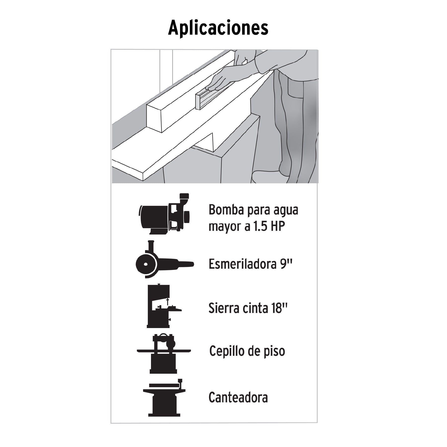 Extensión de uso súper rudo aterrizada 8 m. calibre 12