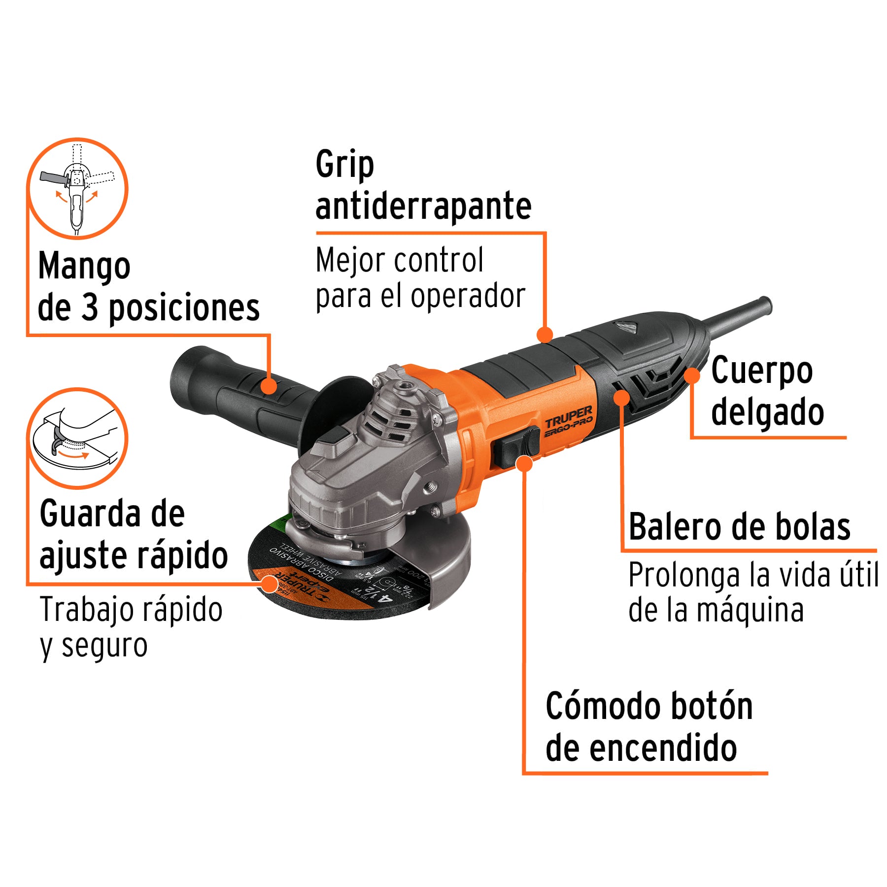 Esmeriladora angular 4-1/2', ERGO-PRO, 750 W