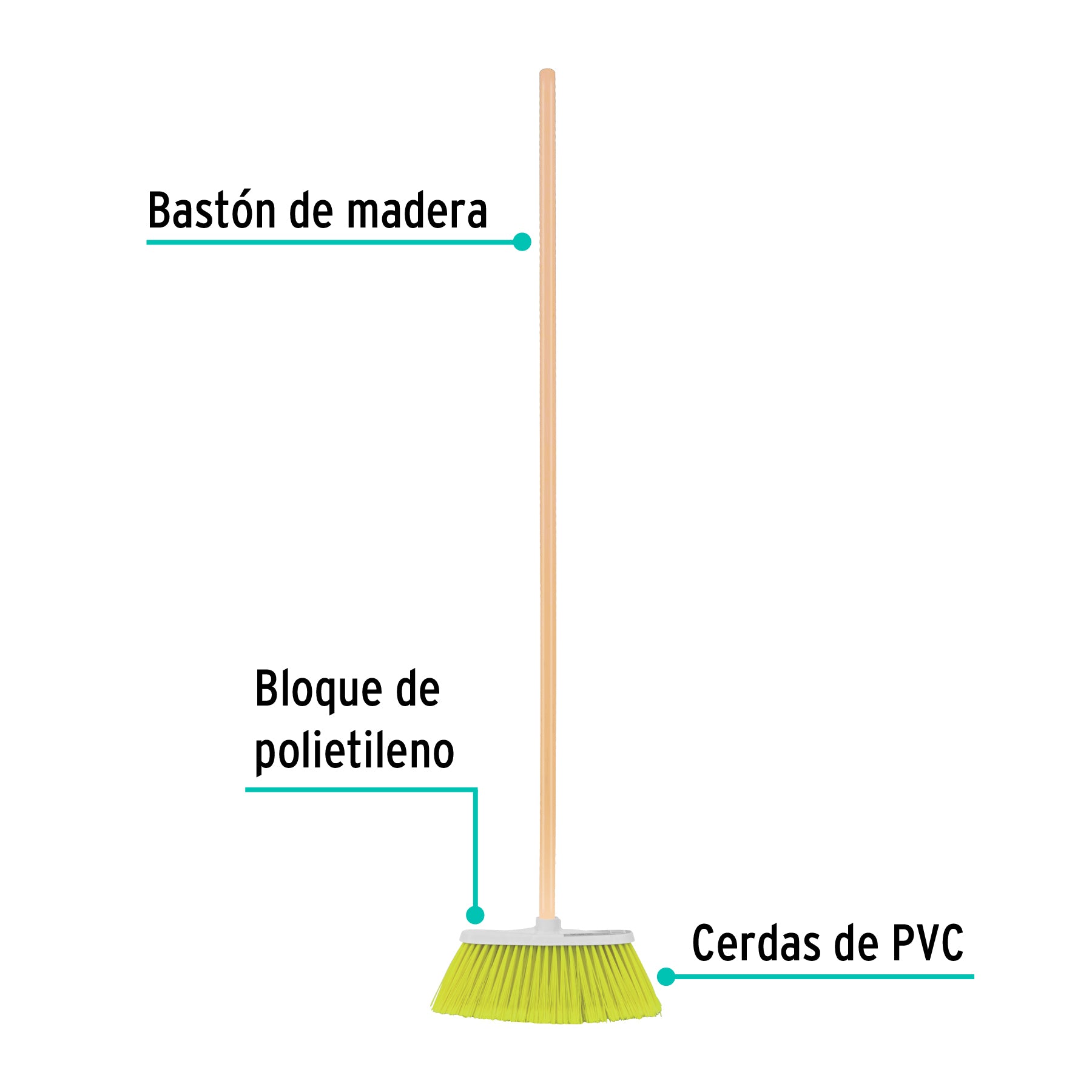 Escoba de vinilo, tipo cepillo