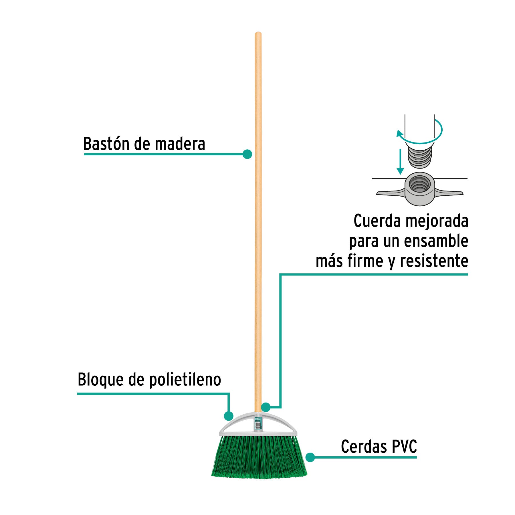 Escoba de vinilo, tipo abanico