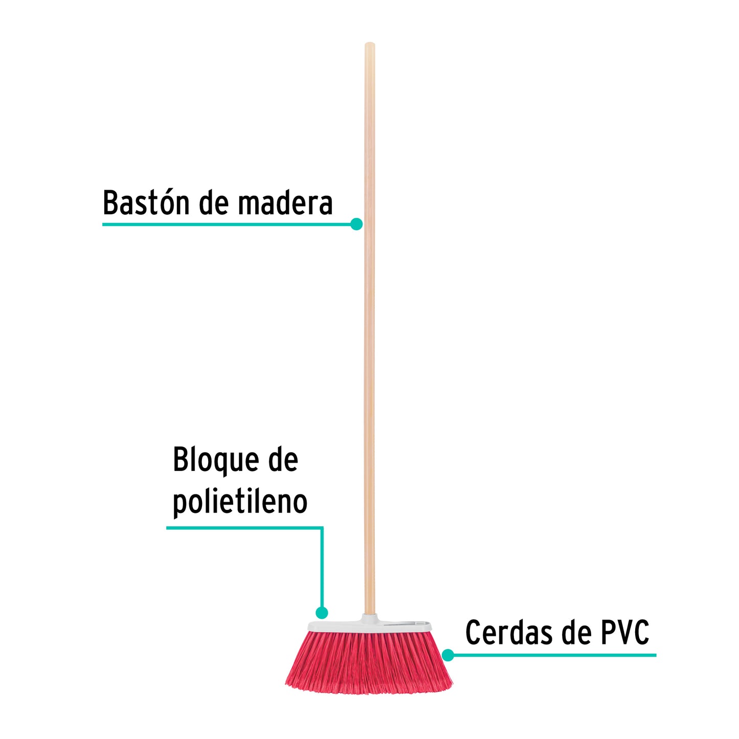 Escoba de vinilo, tipo cepillo, mediana