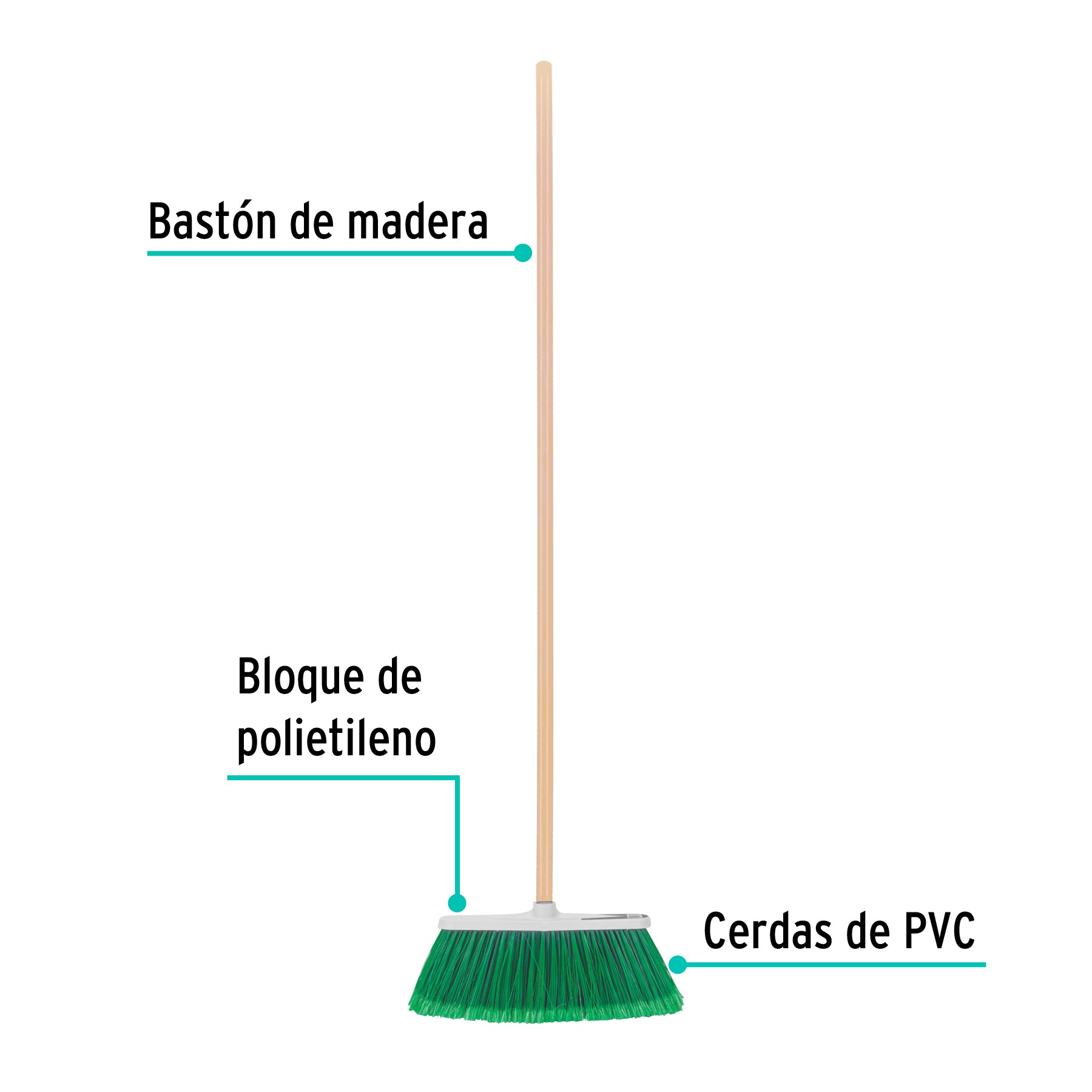 Escoba vinilo, tipo cepillo, 30 cm ancho