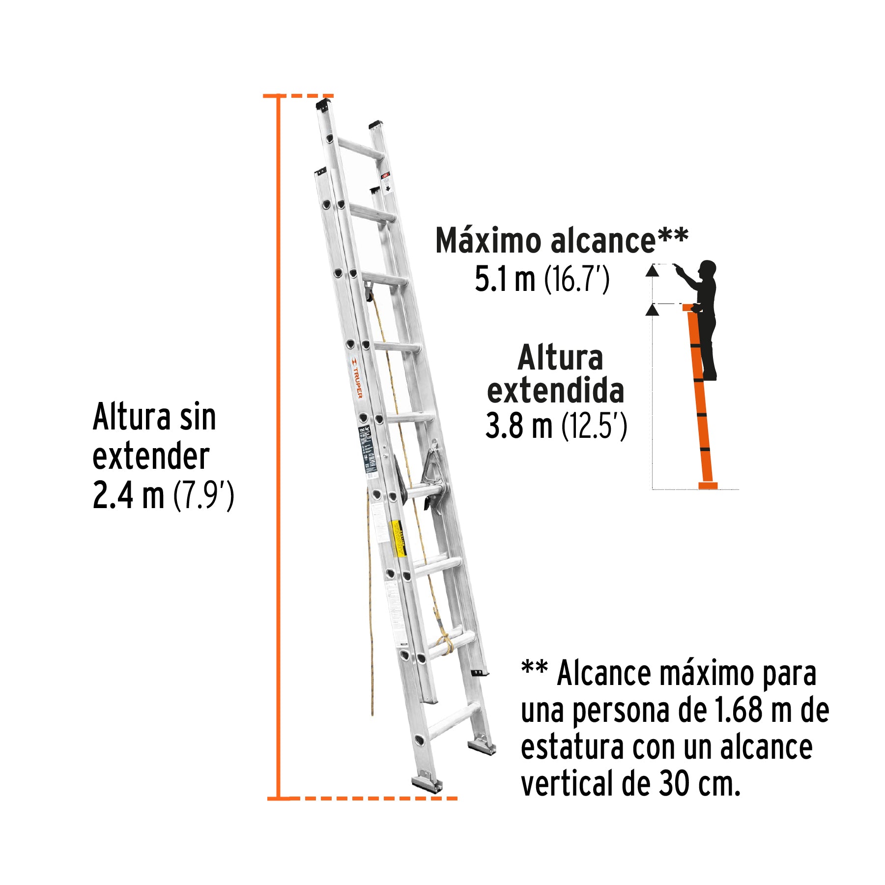 Escalera de extensión, 16 peldaños, tipo lll