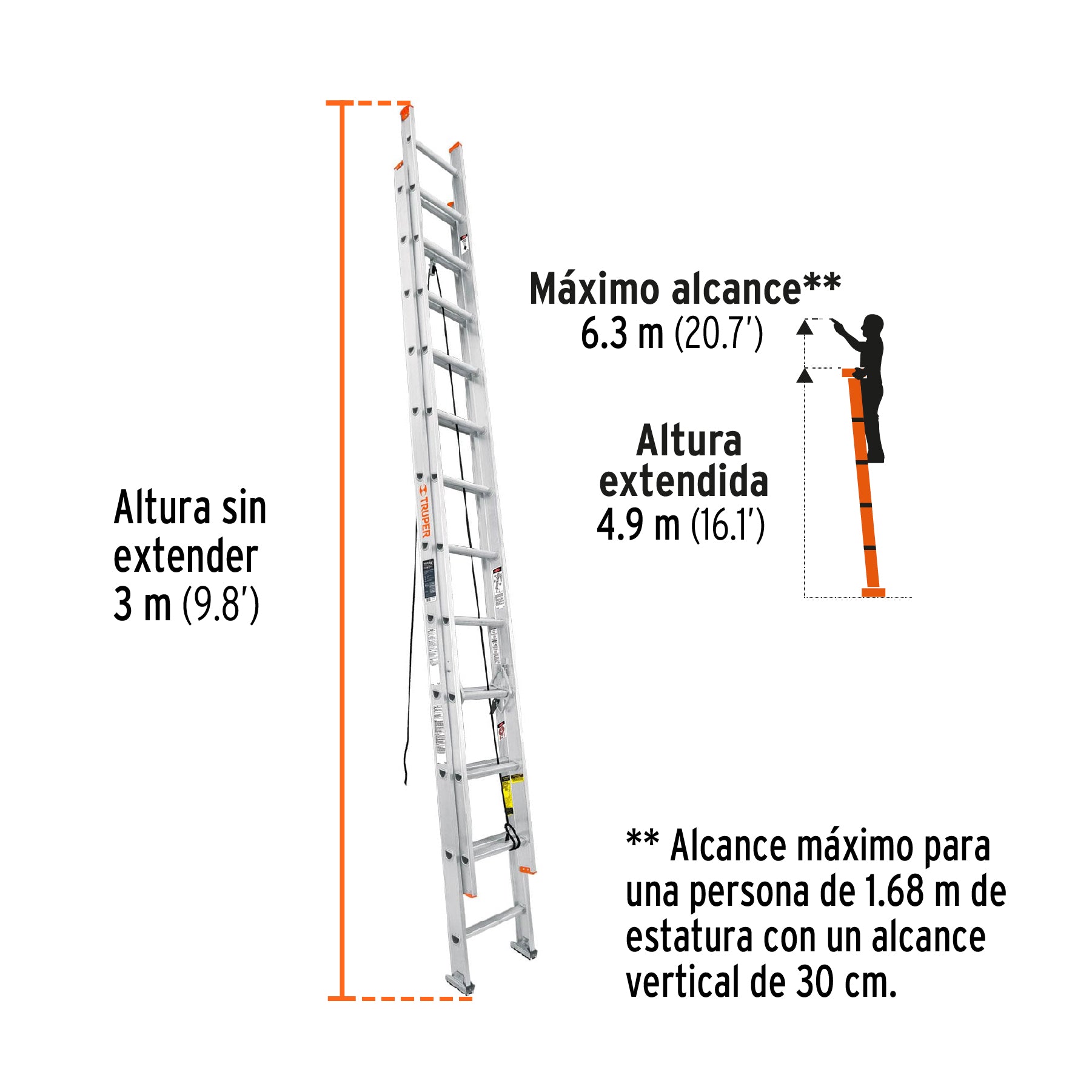Escalera de extensión, tipo II, 20 peldaños