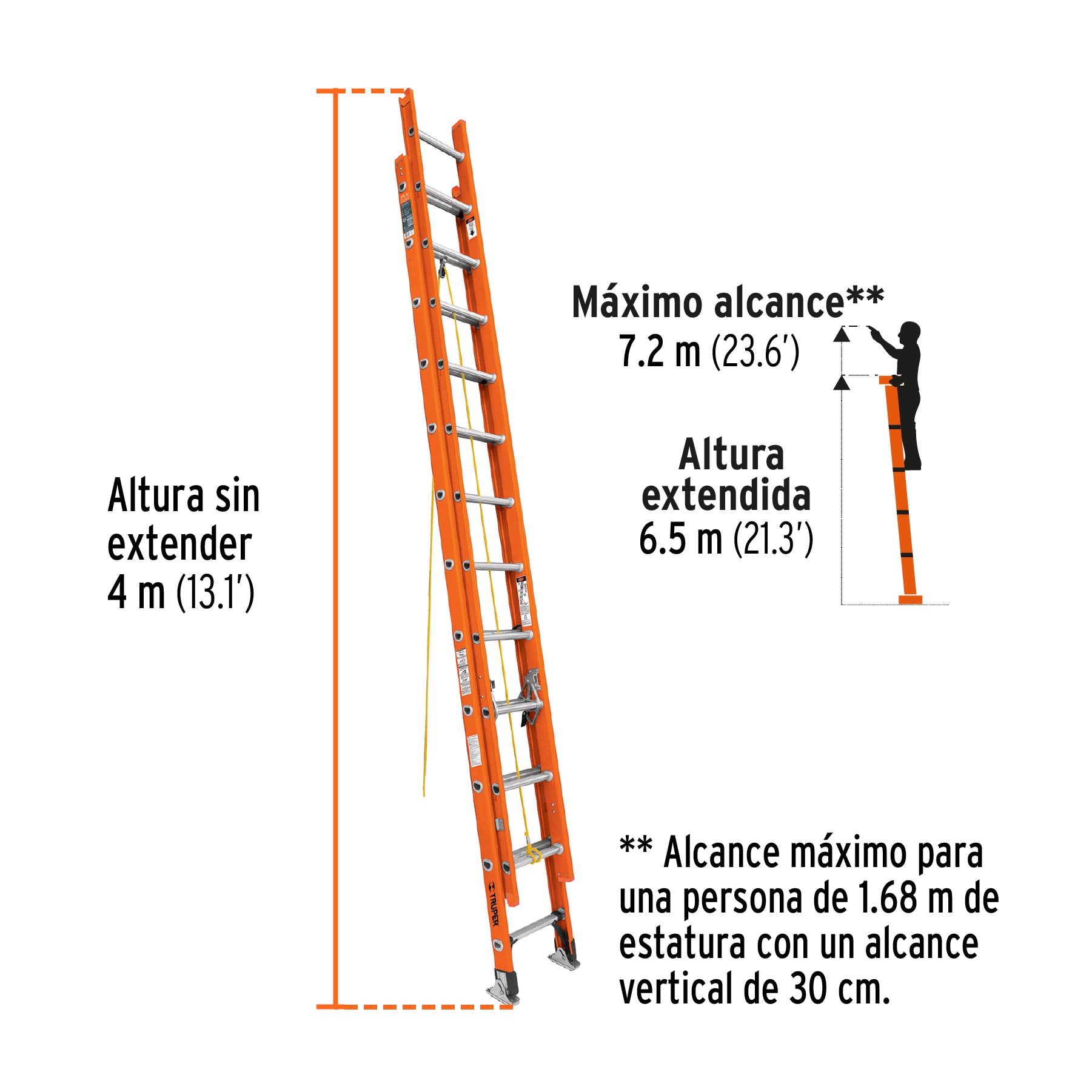 Escalera de extensión, tipo II, 24 peldaños, fibra de vidrio