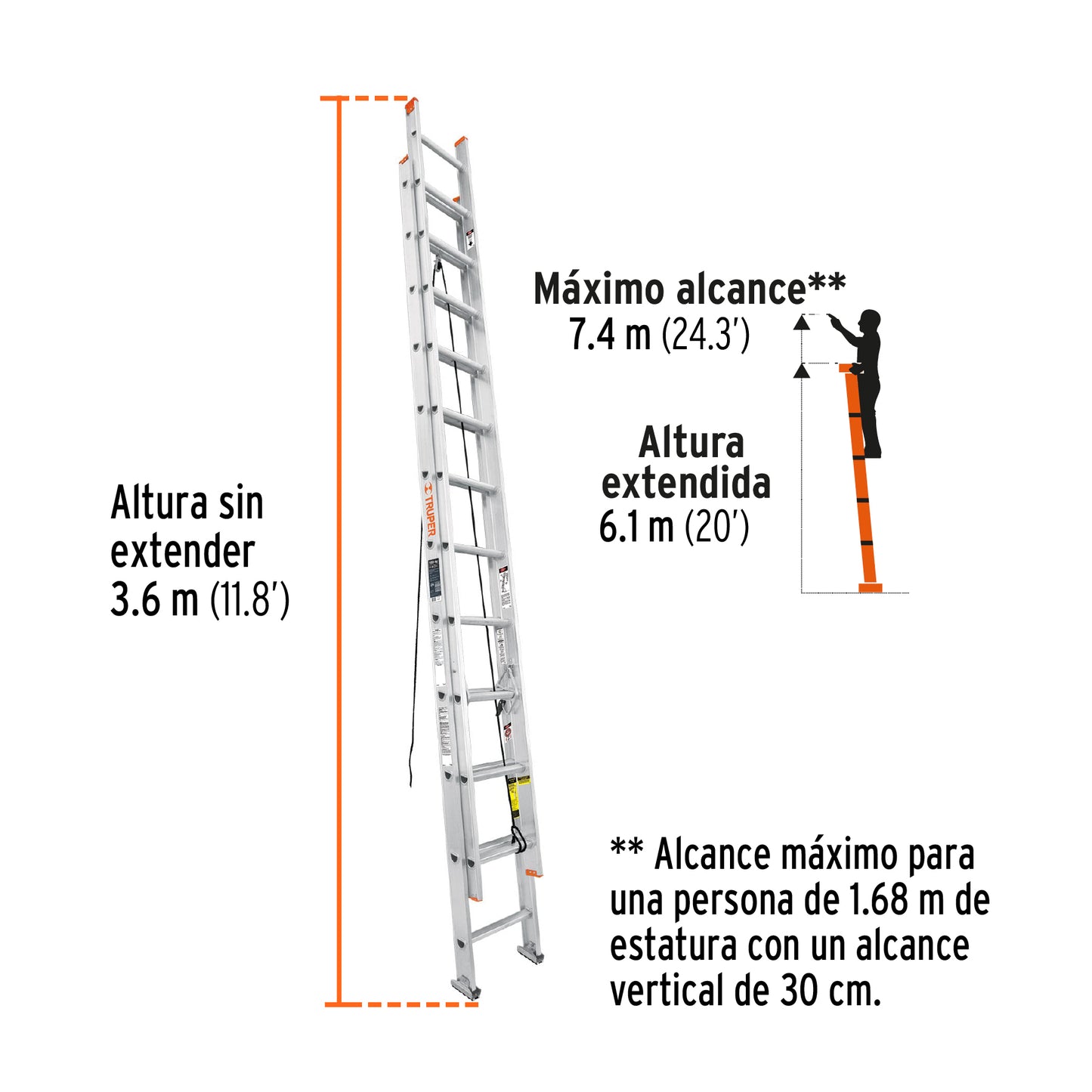 Escalera de extensión, tipo II 24 peldaños
