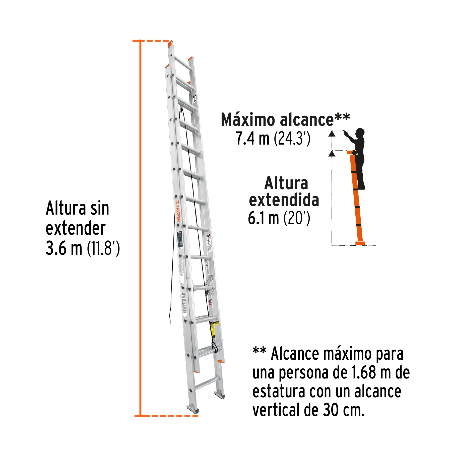 Escalera de extensión, tipo II 24 peldaños