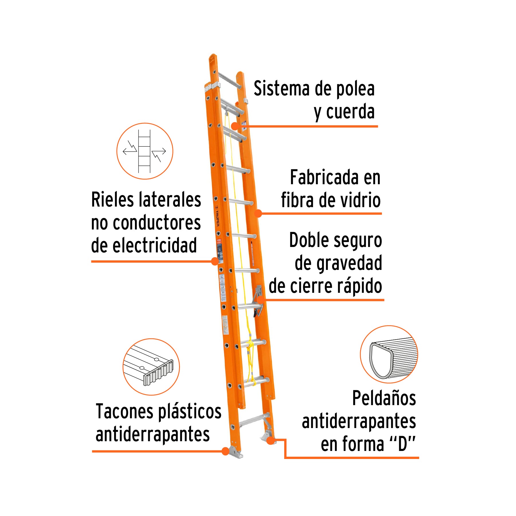 Escalera de extensión, tipo II, 28 peldaños, fibra de vidrio