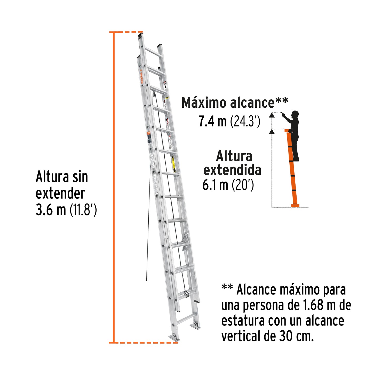 Escalera de extensión, 24 peldaños, tipo lll