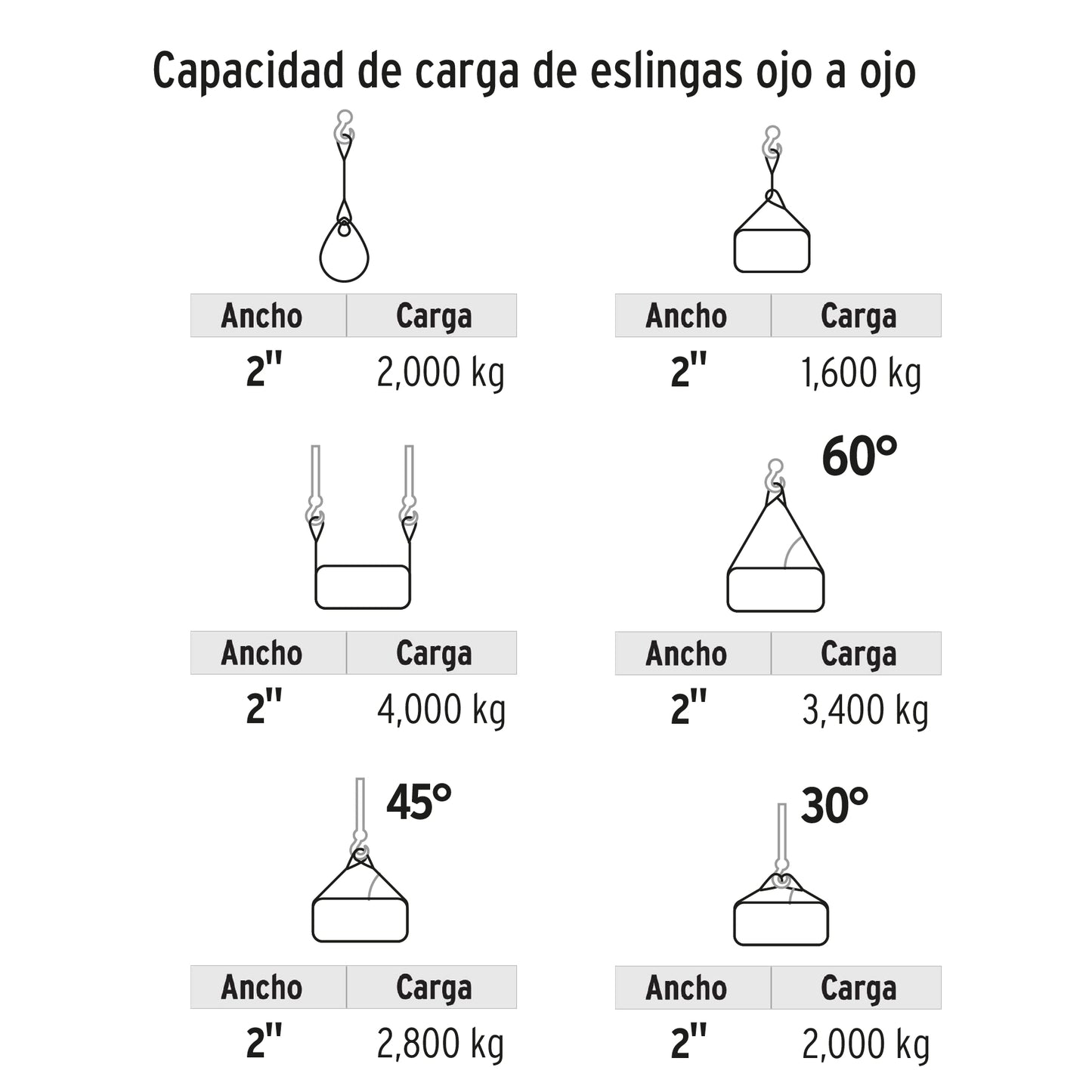 Eslinga de 2" x 8m