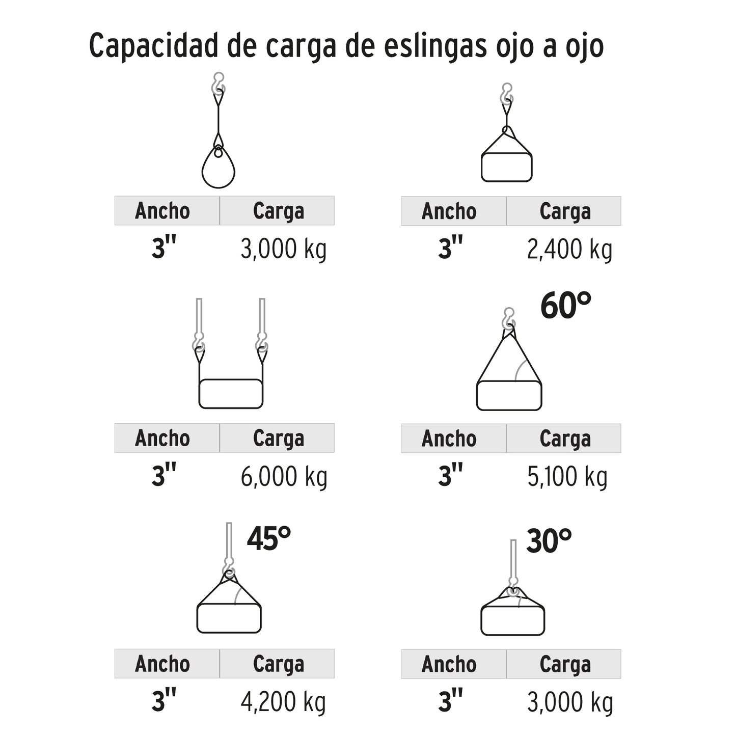 Eslinga de 3" x 4m