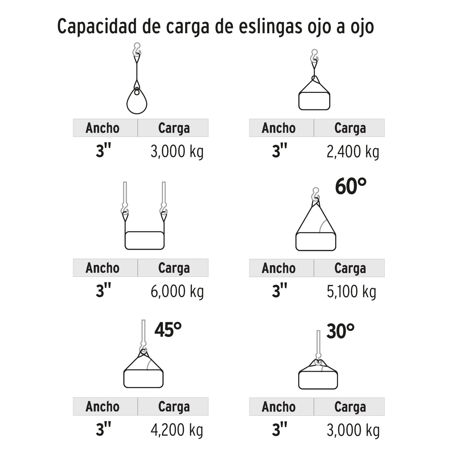 Eslinga de 3" x 6m