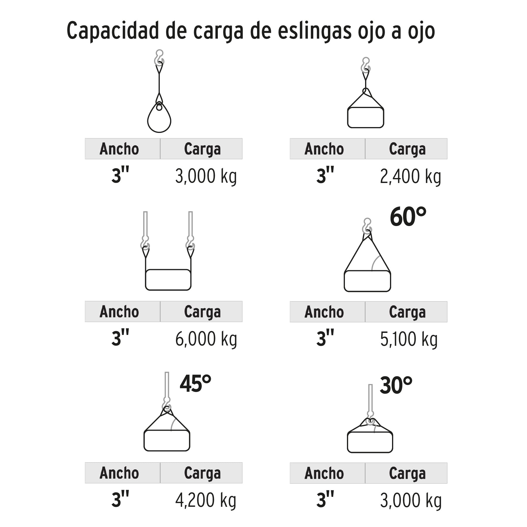 Eslinga de 3" x 6m