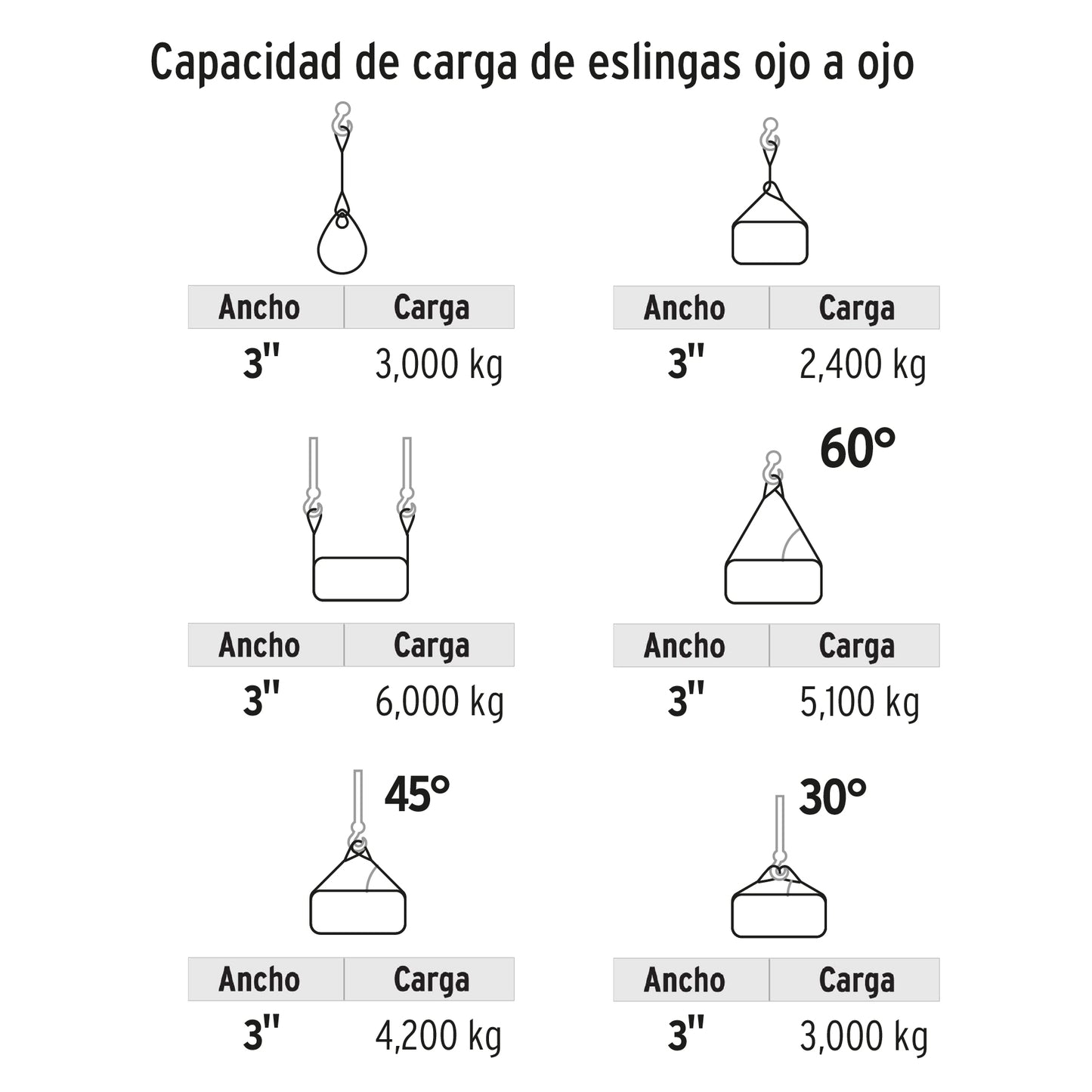 Eslinga de 3" x 8m