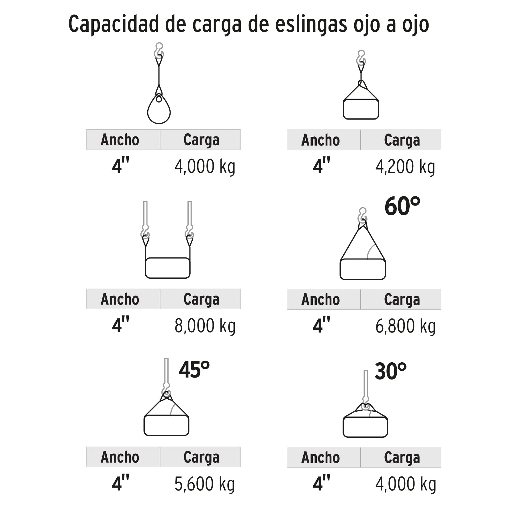 Eslinga de 4" x 4m