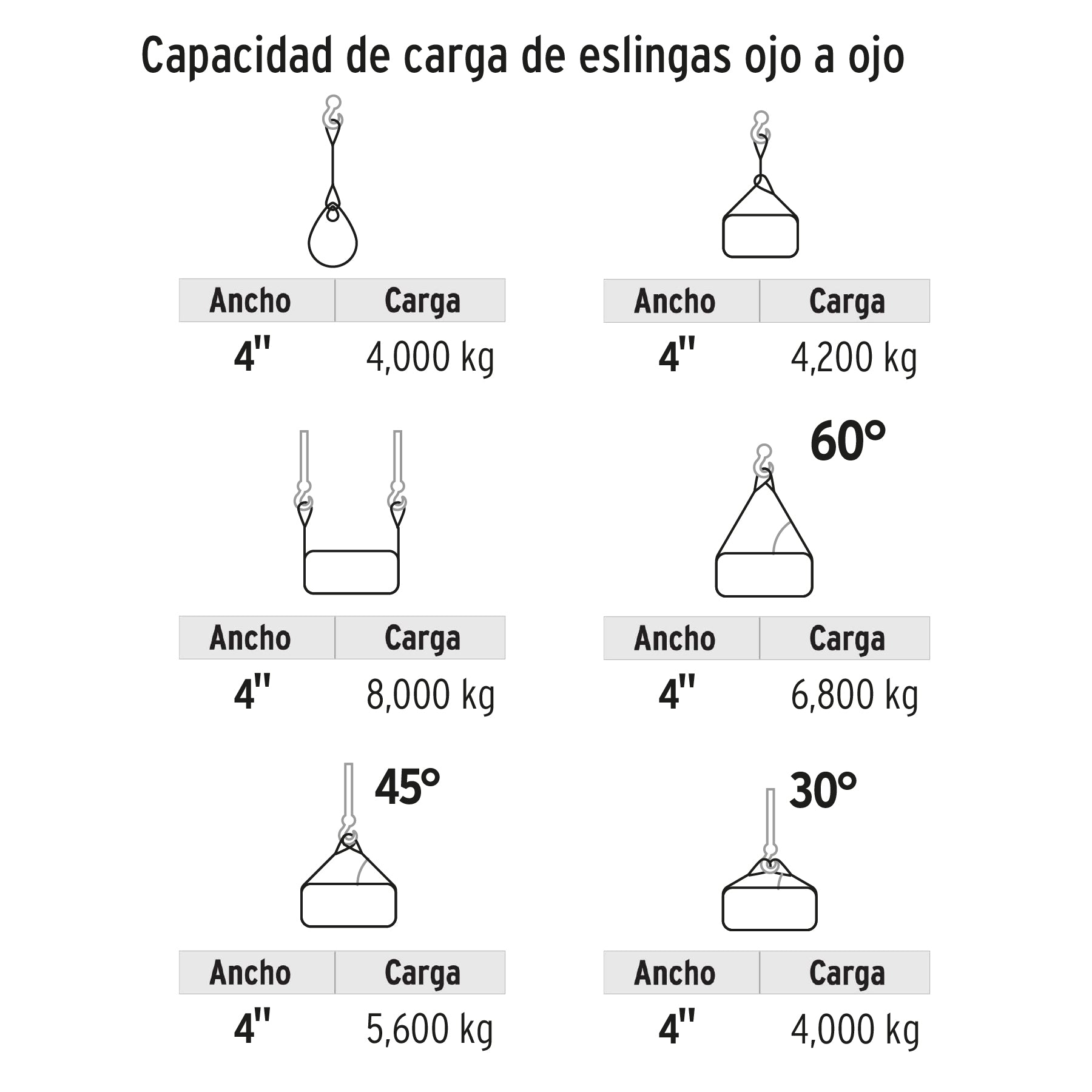 Eslinga de 4" x 6m