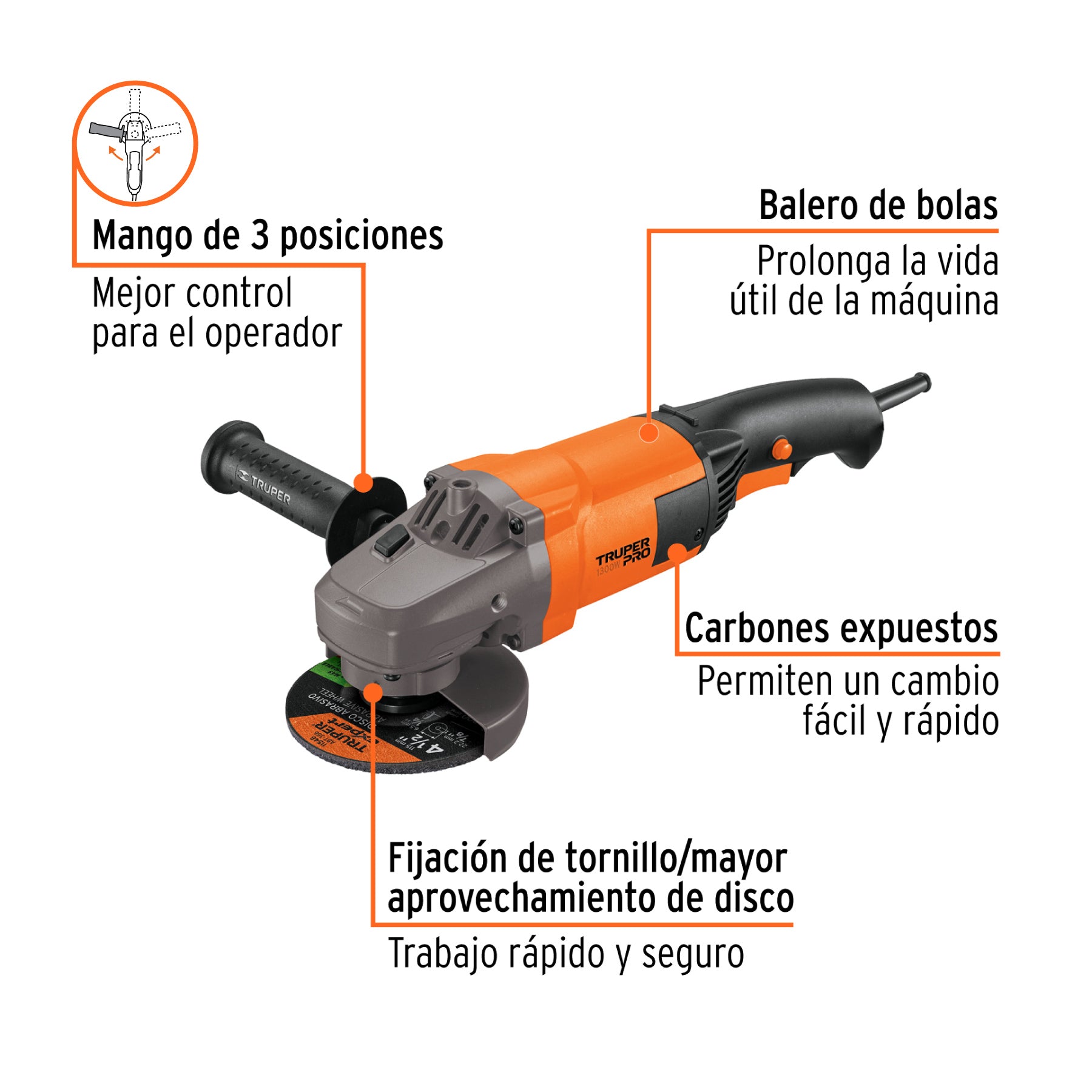 Esmeriladora angular 4-1/2", profesional, 1300 W
