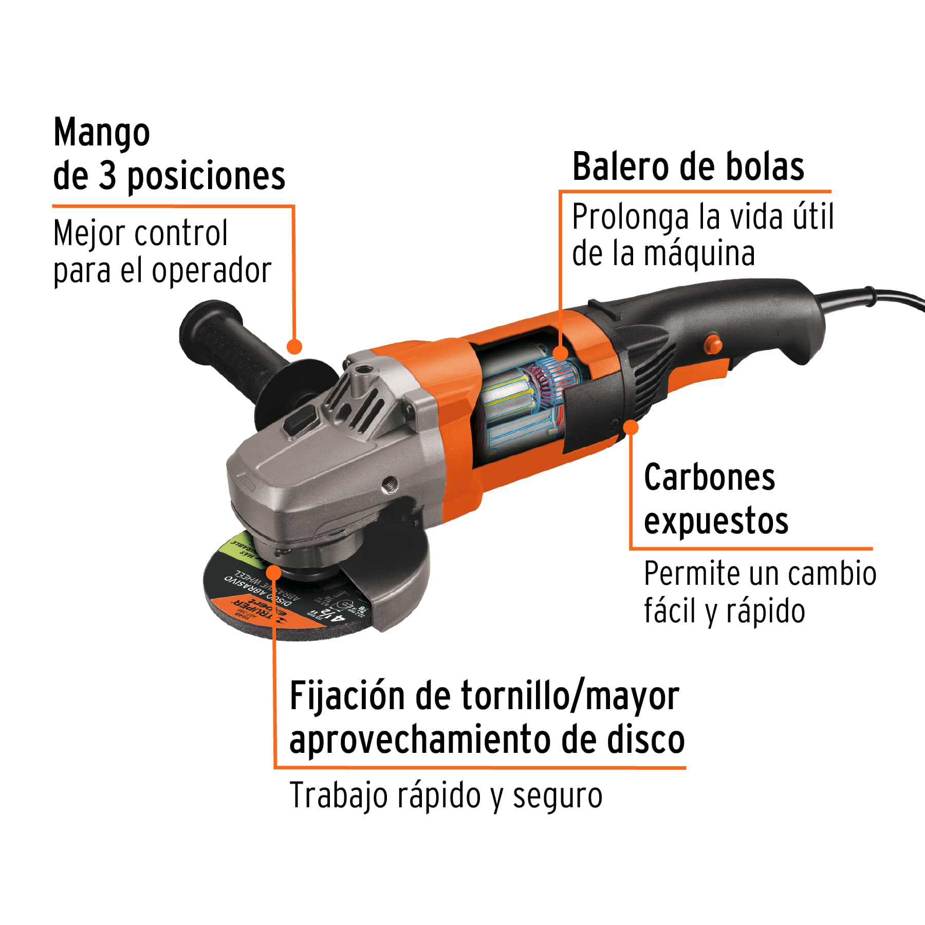 Esmeriladora angular 4-1/2", profesional, 1300 W