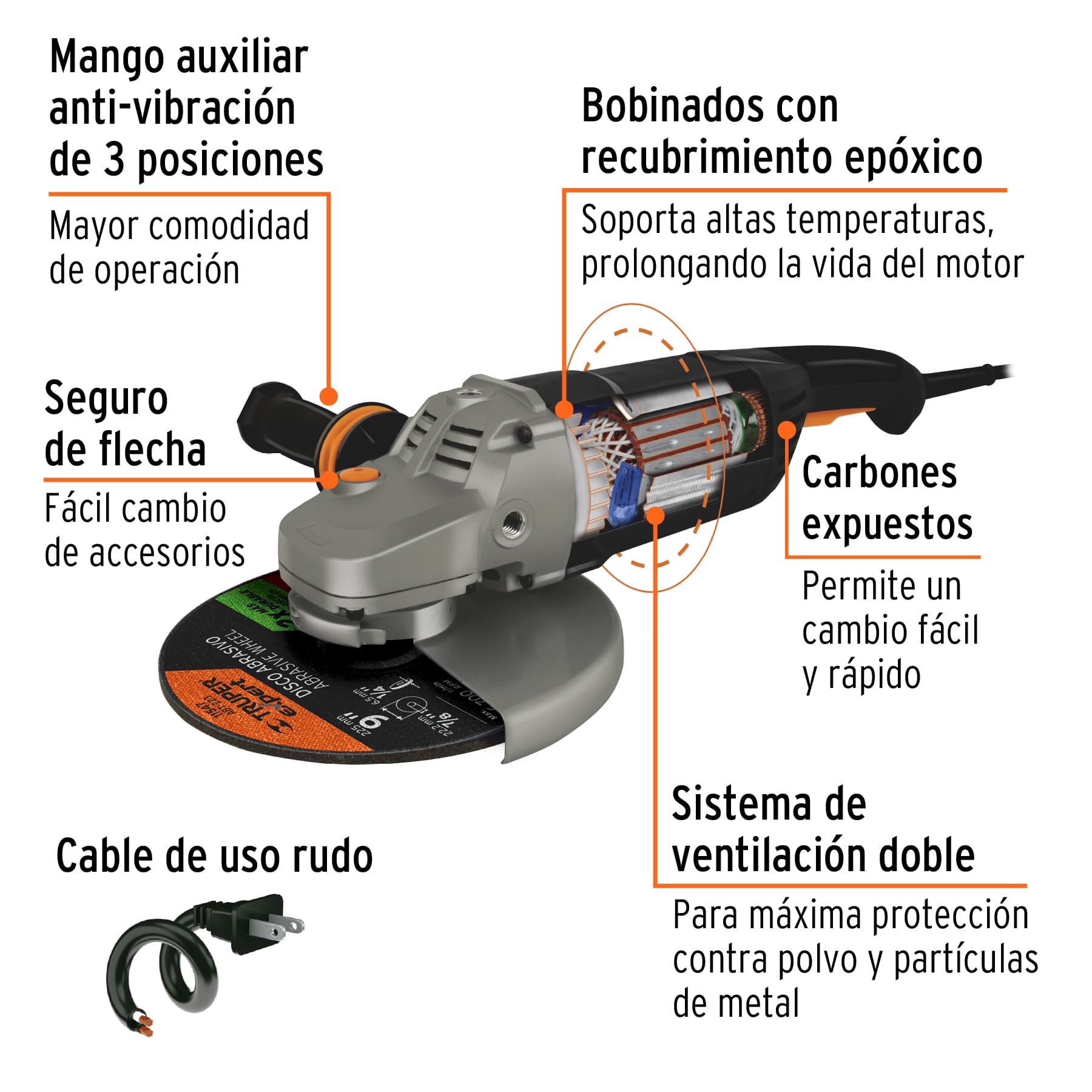 Esmeriladora angular 9", industrial, 2400 w