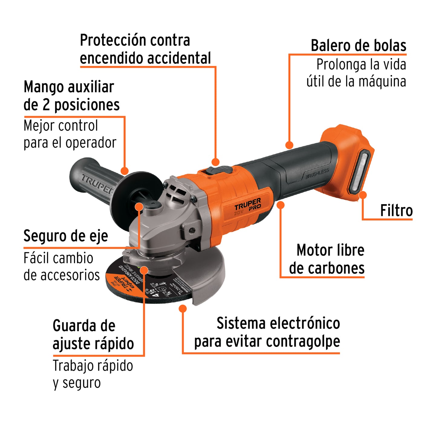 Esmeriladora angular inal. 4-1/2', 20V, s/accesorios, PRO