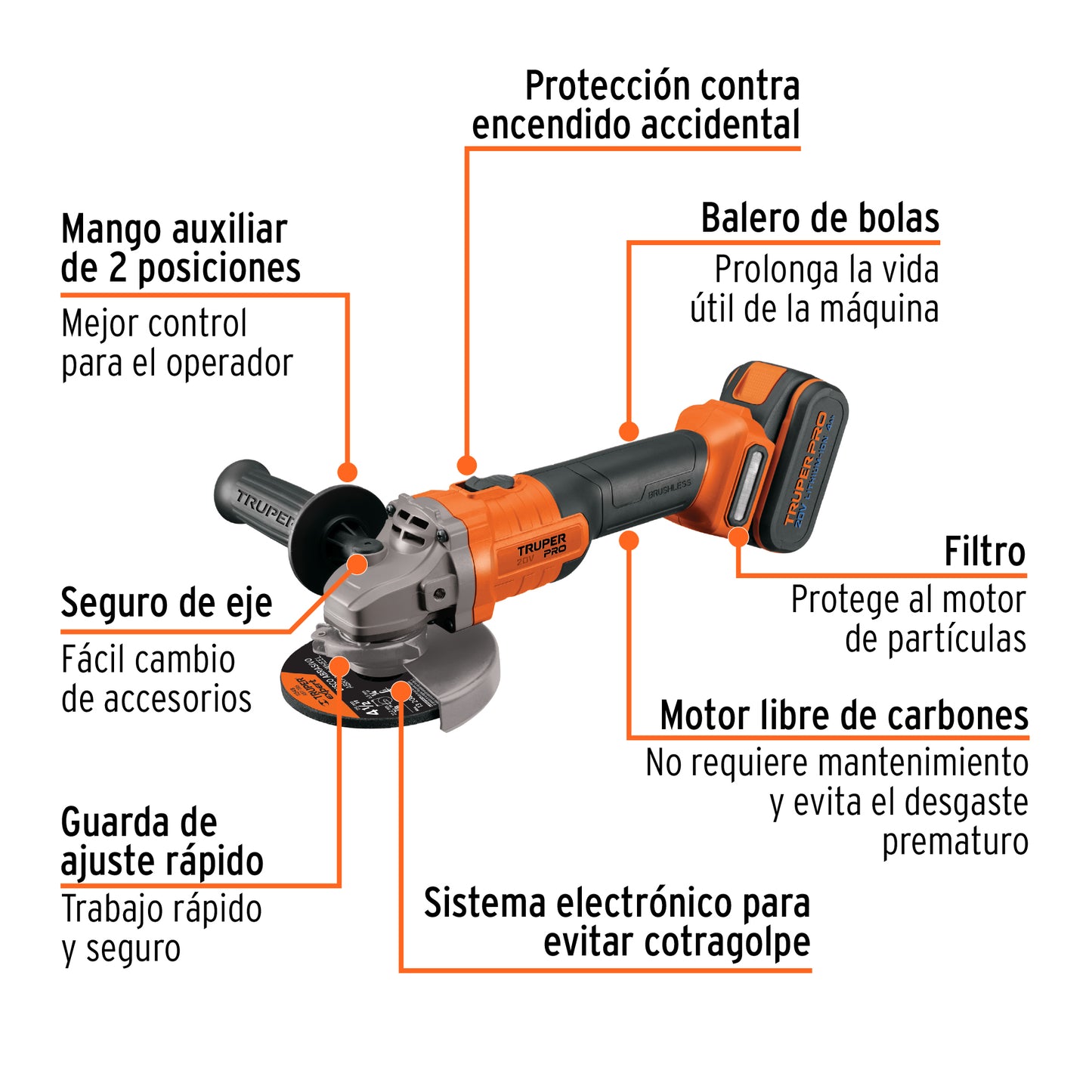 Esmeriladora angular inal. 4-1/2' 20V, 1 bat. 4Ah,1 carg,PRO