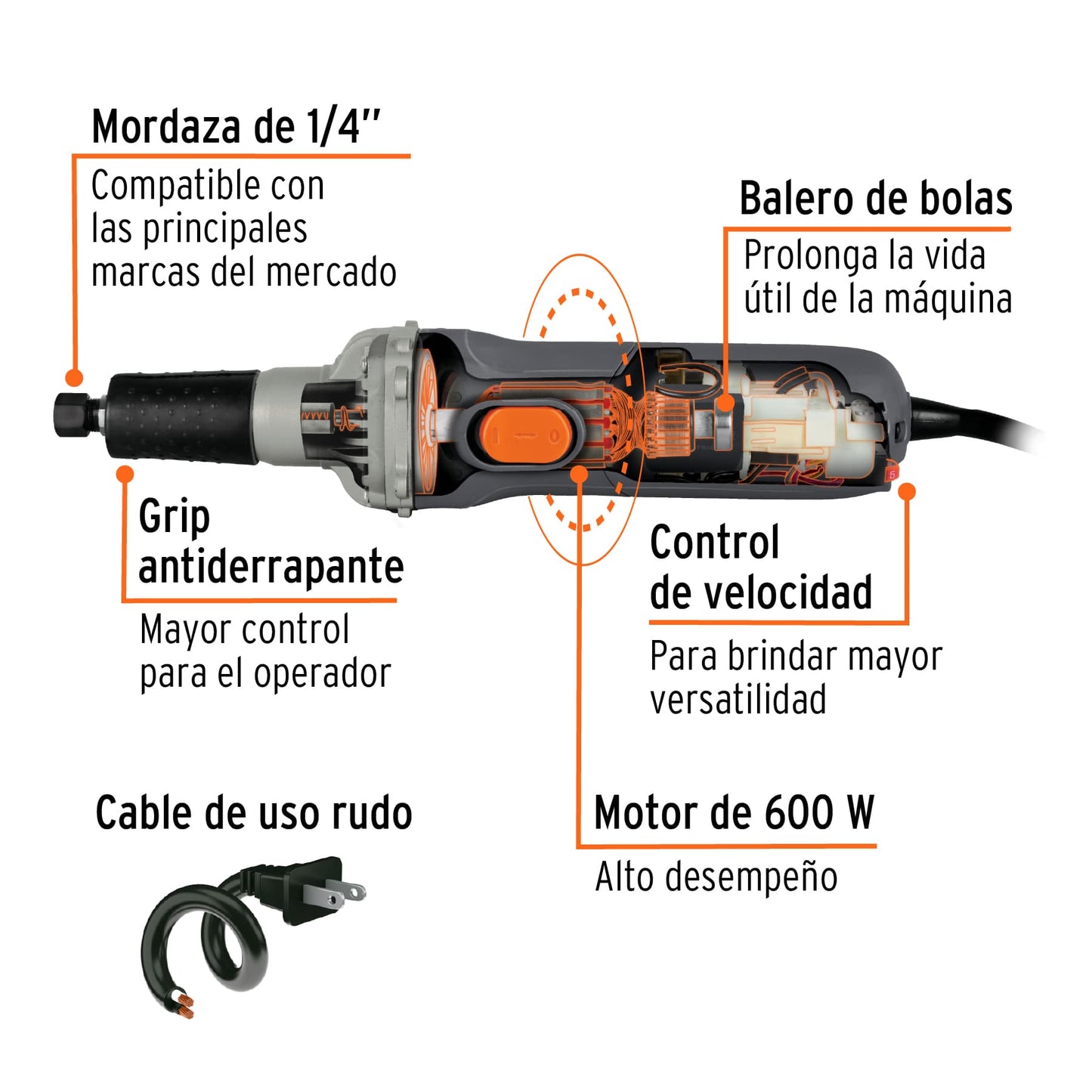 Esmeril recto (rectificador), 1/4", Industrial, 600 W