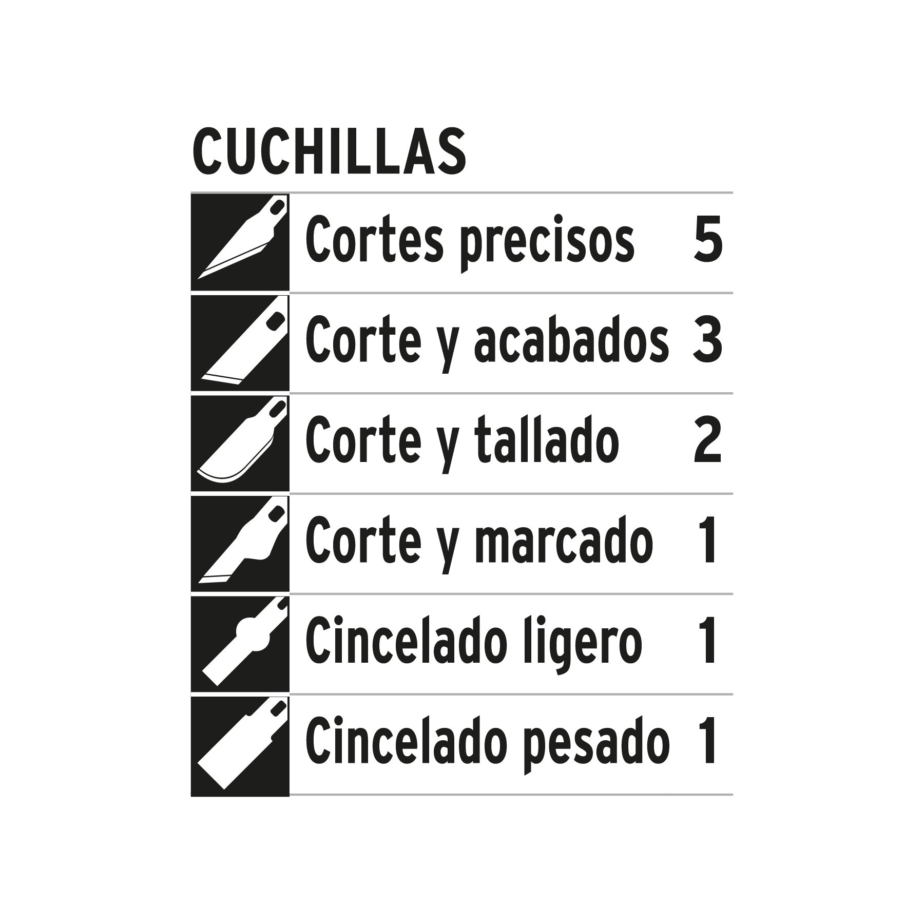 Juego de exactos con 13 cuchillas en estuche, PRETUL