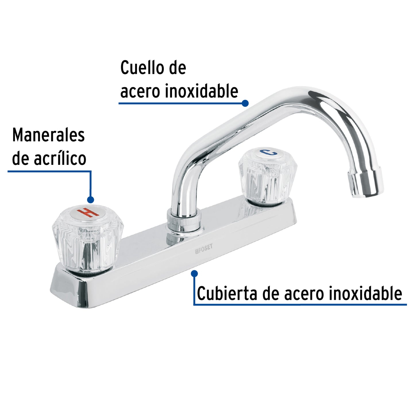 Mezcladora para fregadero, manerales acrílicos, corto, Basic