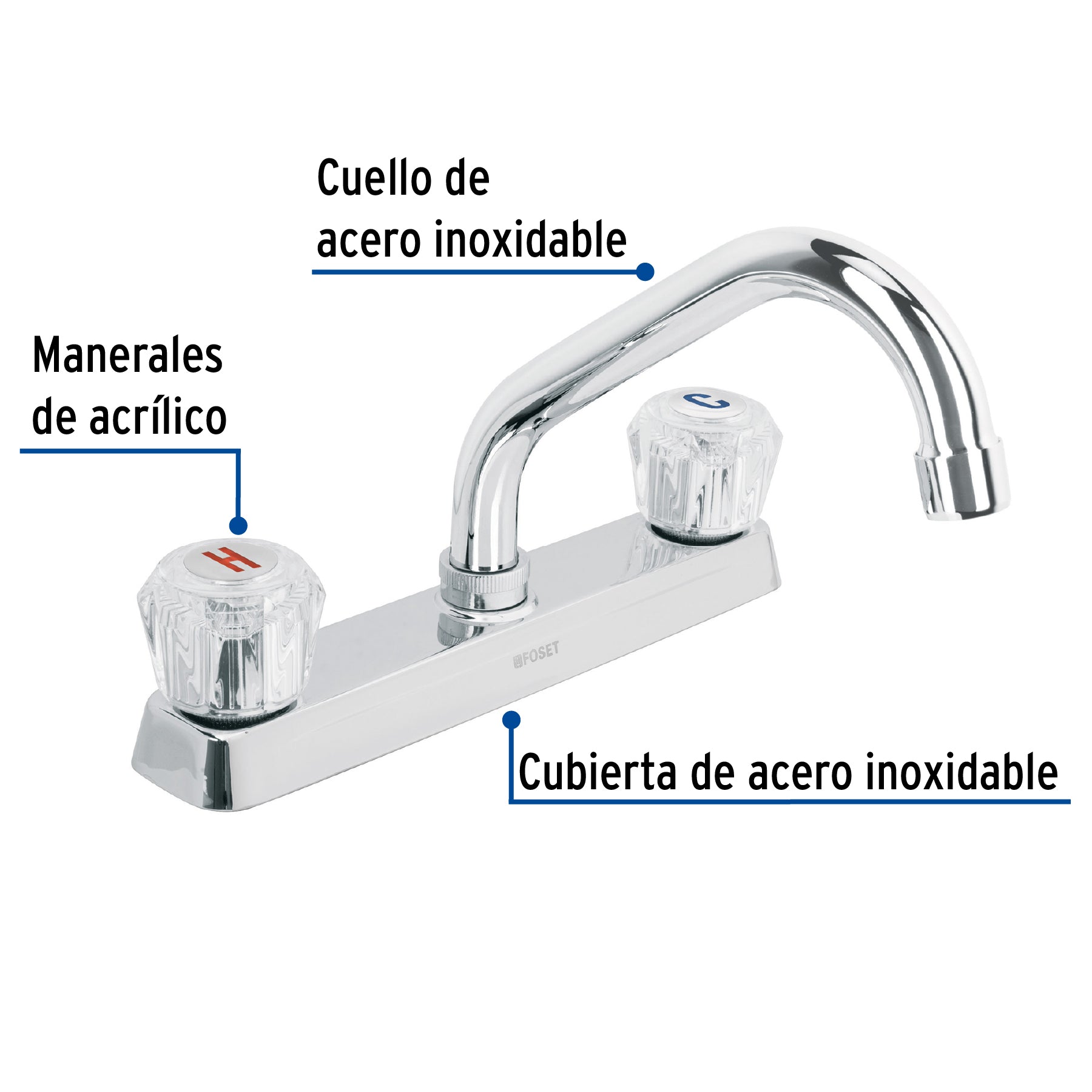 Mezcladora para fregadero, manerales acrílicos, corto, Basic