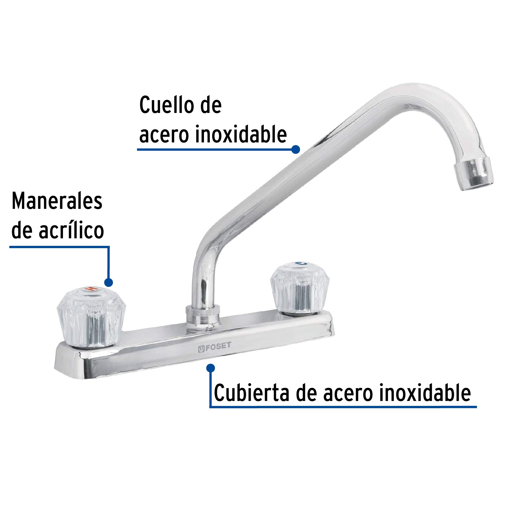 Mezcladora para fregadero, manerales de acrílico, Basic