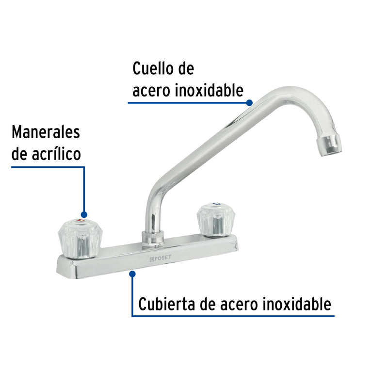 Mezcladora para fregadero, manerales de acrílico, Basic