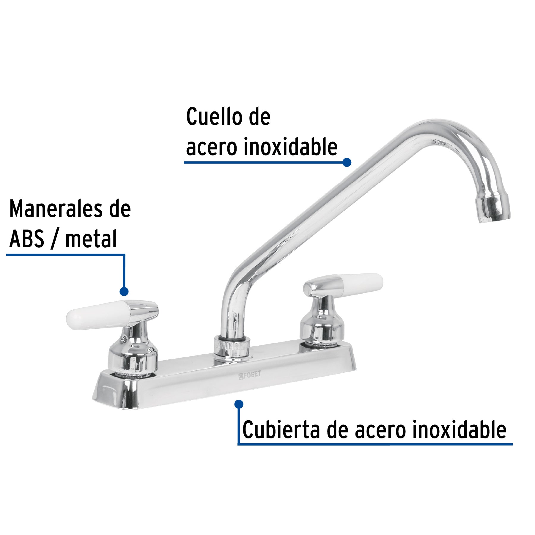 Mezcladora para fregadero, manerales cono, Basic