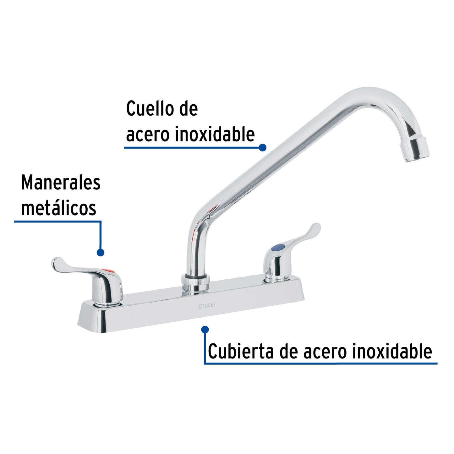 Mezcladora para fregadero, manerales palanca, Basic