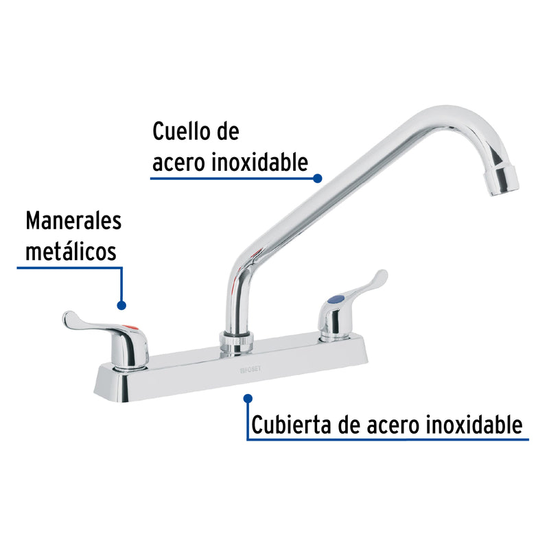 Mezcladora para fregadero, manerales palanca, Basic