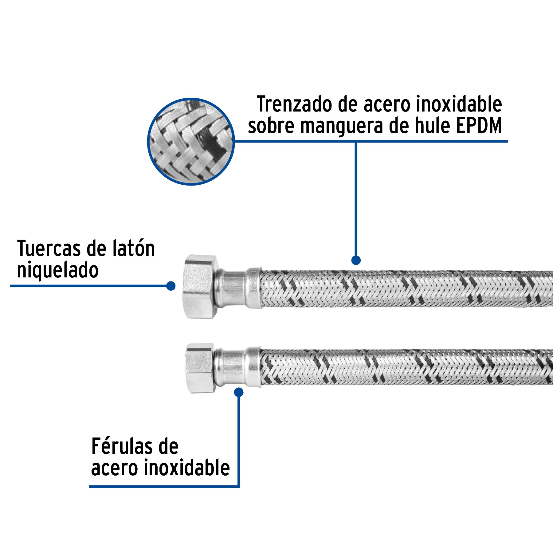 Manguera hule,1/2x3/4", 40cm, acero, usos generales