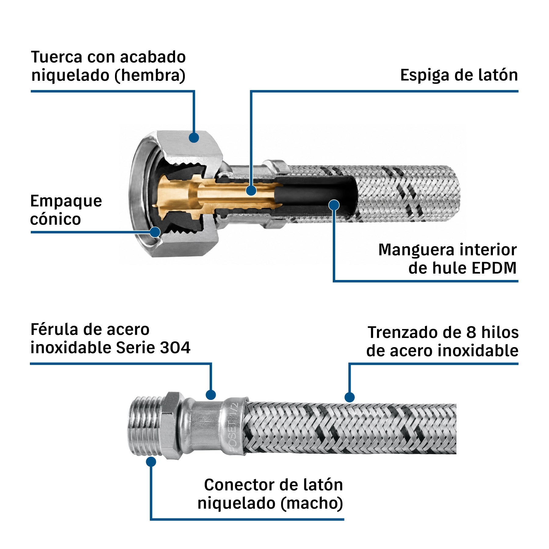 Manguera para boiler, acero inox. 1/2'H x 1/2'M, 80 cm