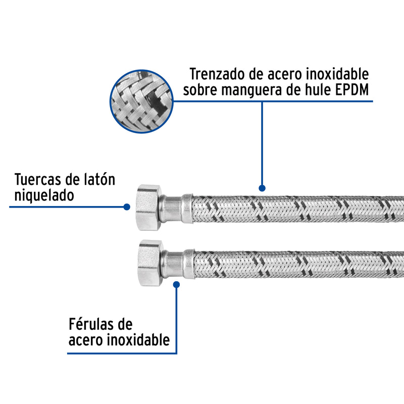 Manguera de hule, 3/4x3/4", 40cm, acero, usos generales